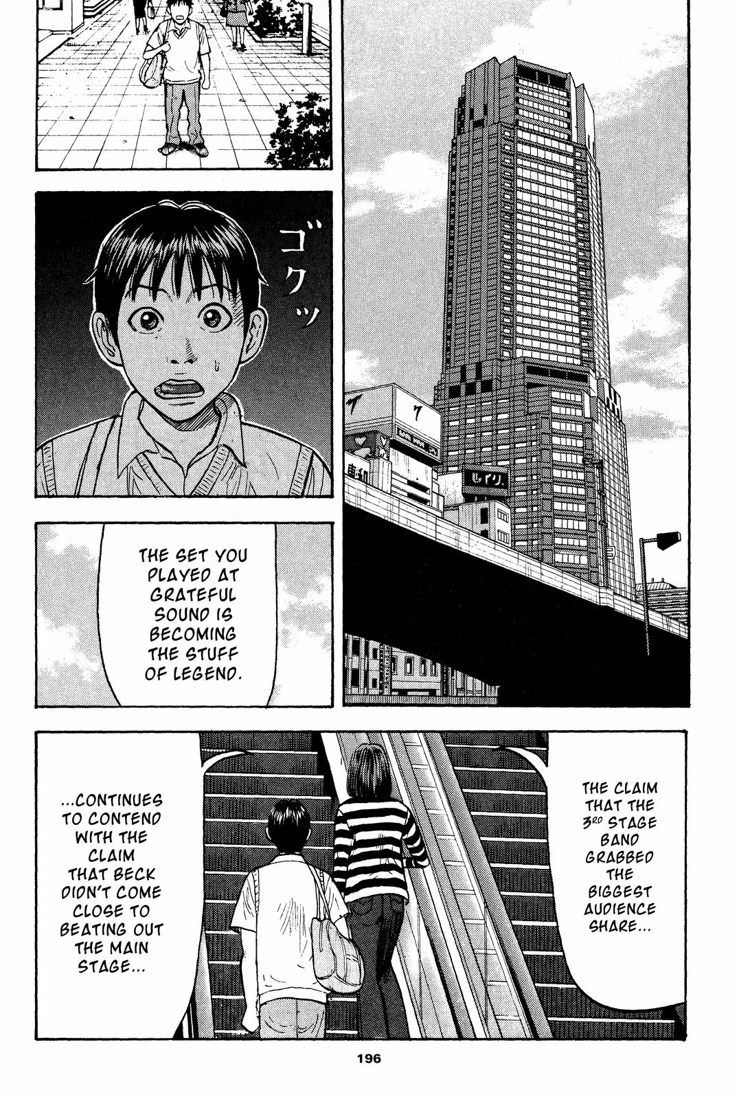 Read Beck En Manga Online