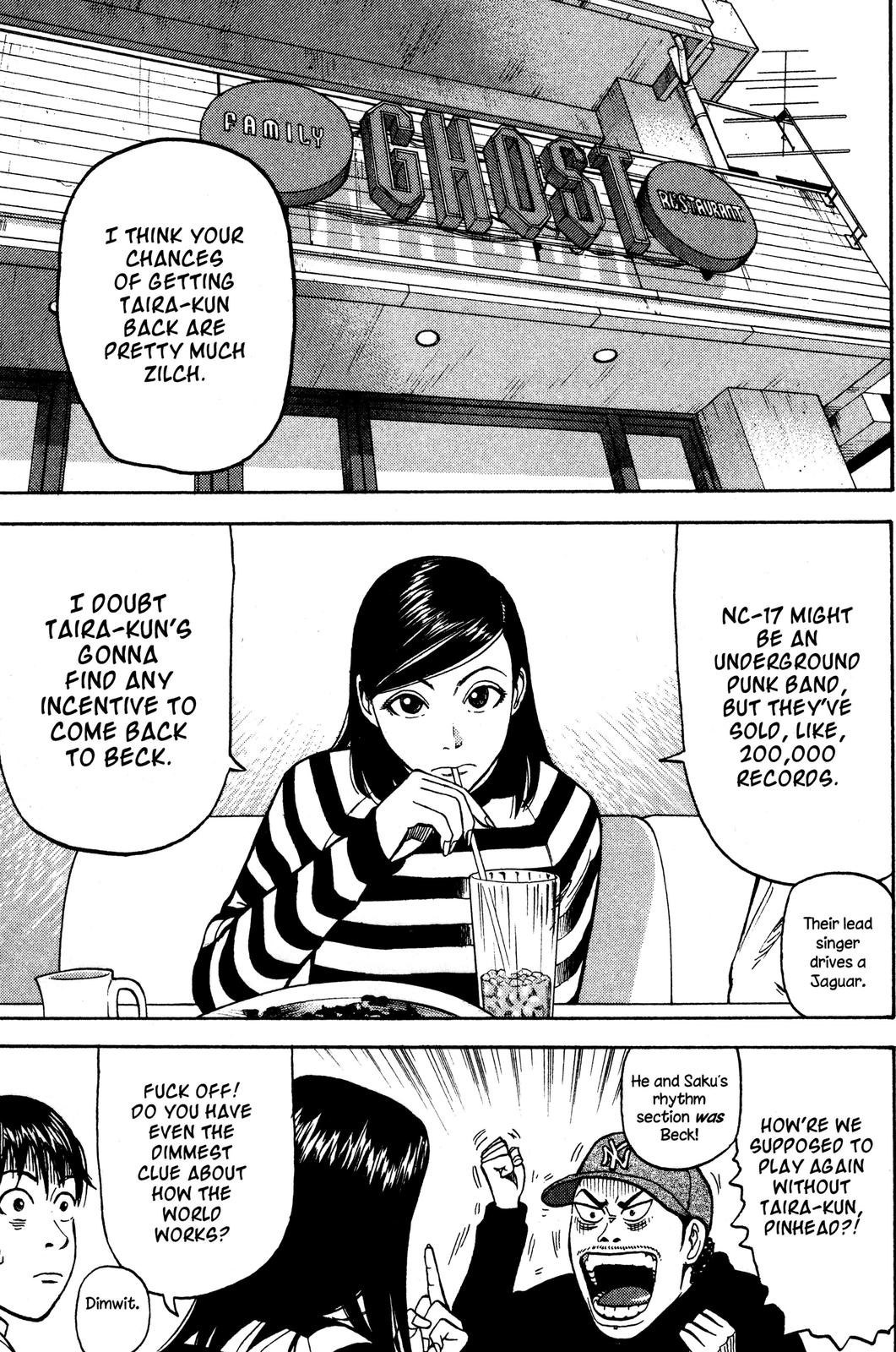 Read Beck En Manga Online