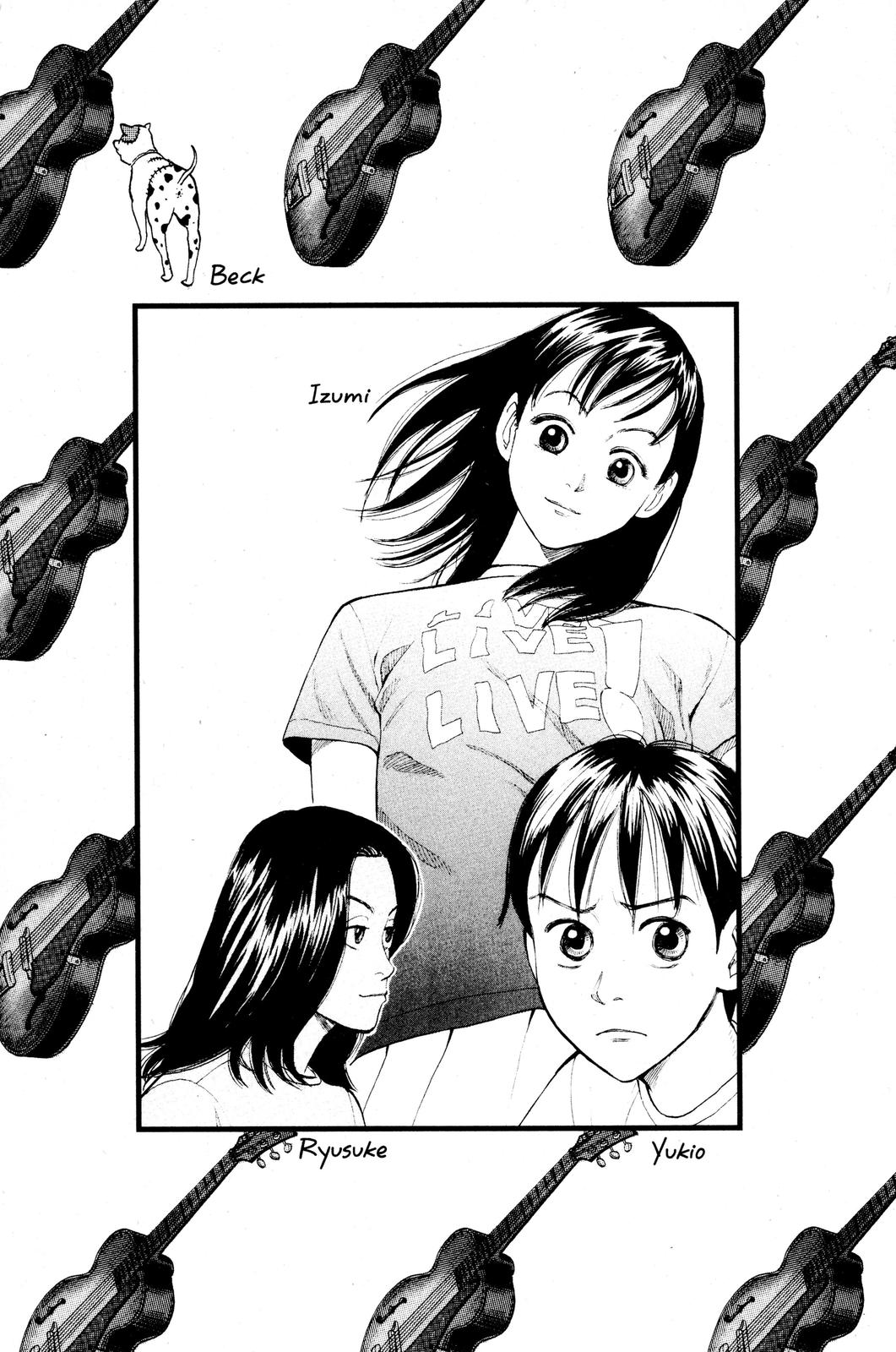 Read Beck En Manga Online