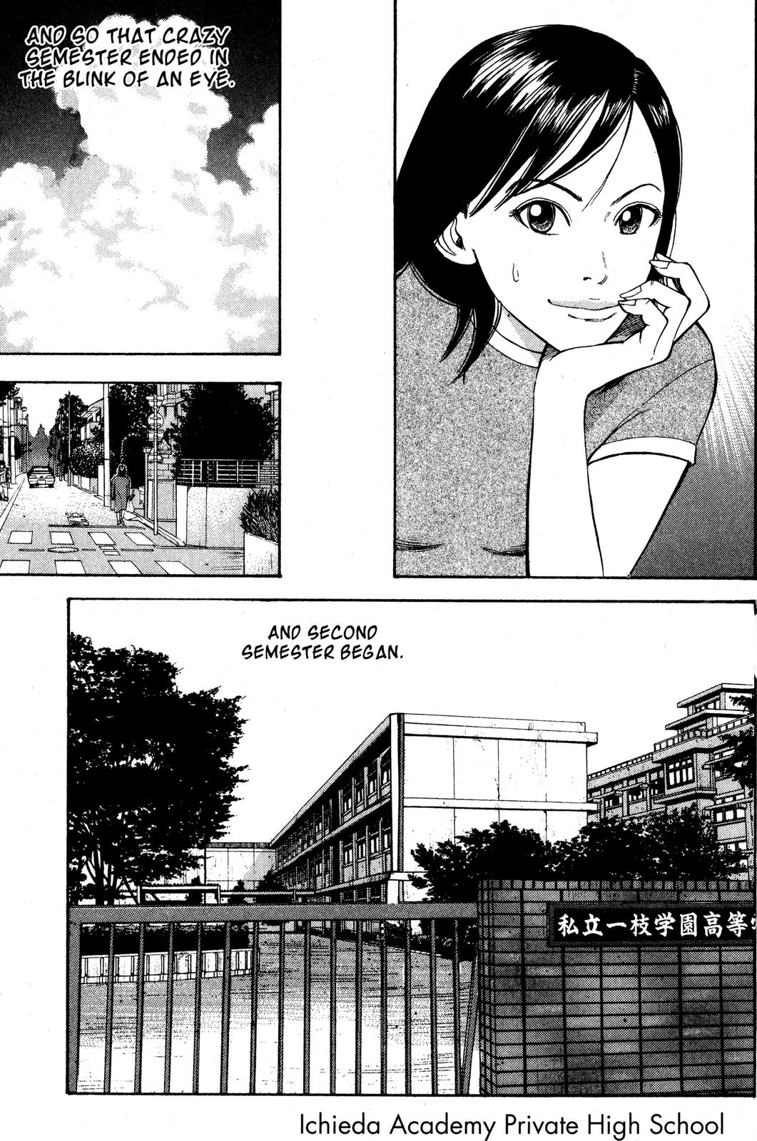 Read Beck En Manga Online