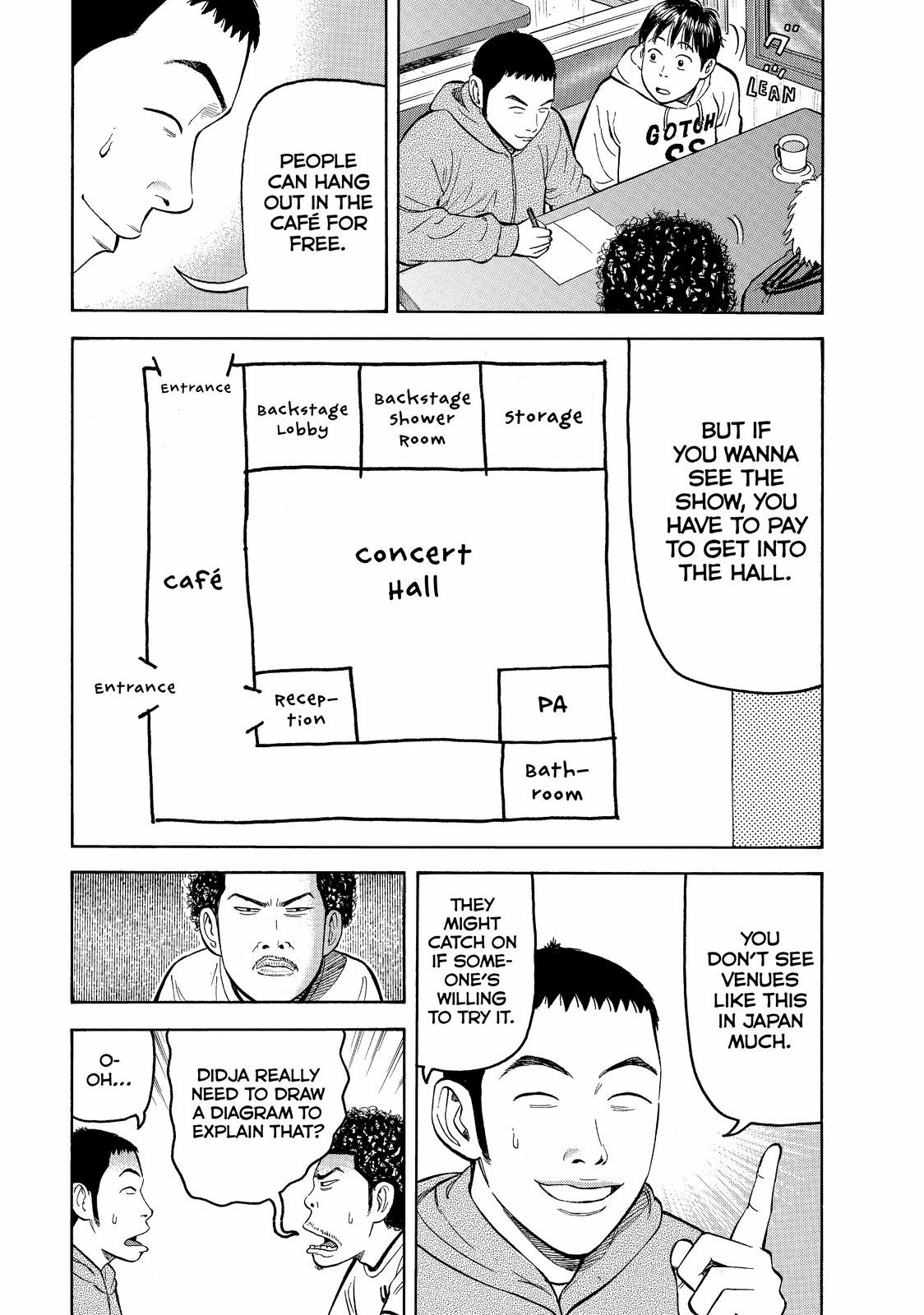 Read Beck En Manga Online