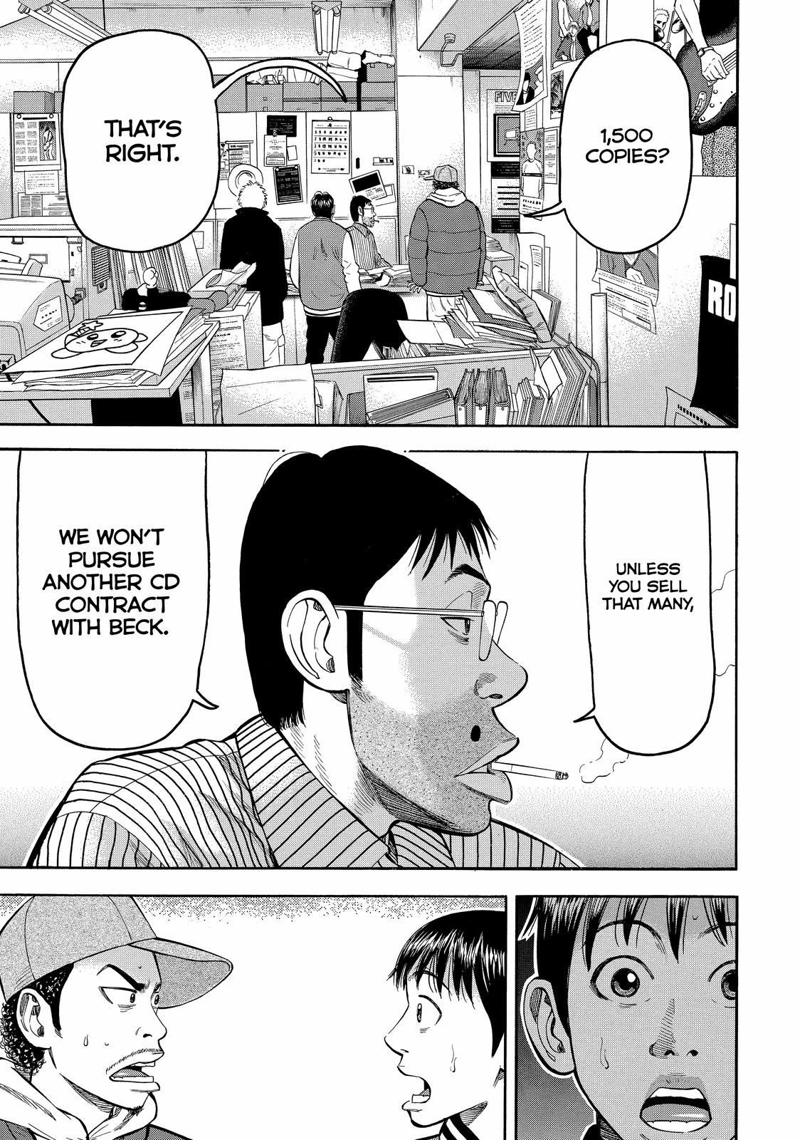Read Beck En Manga Online