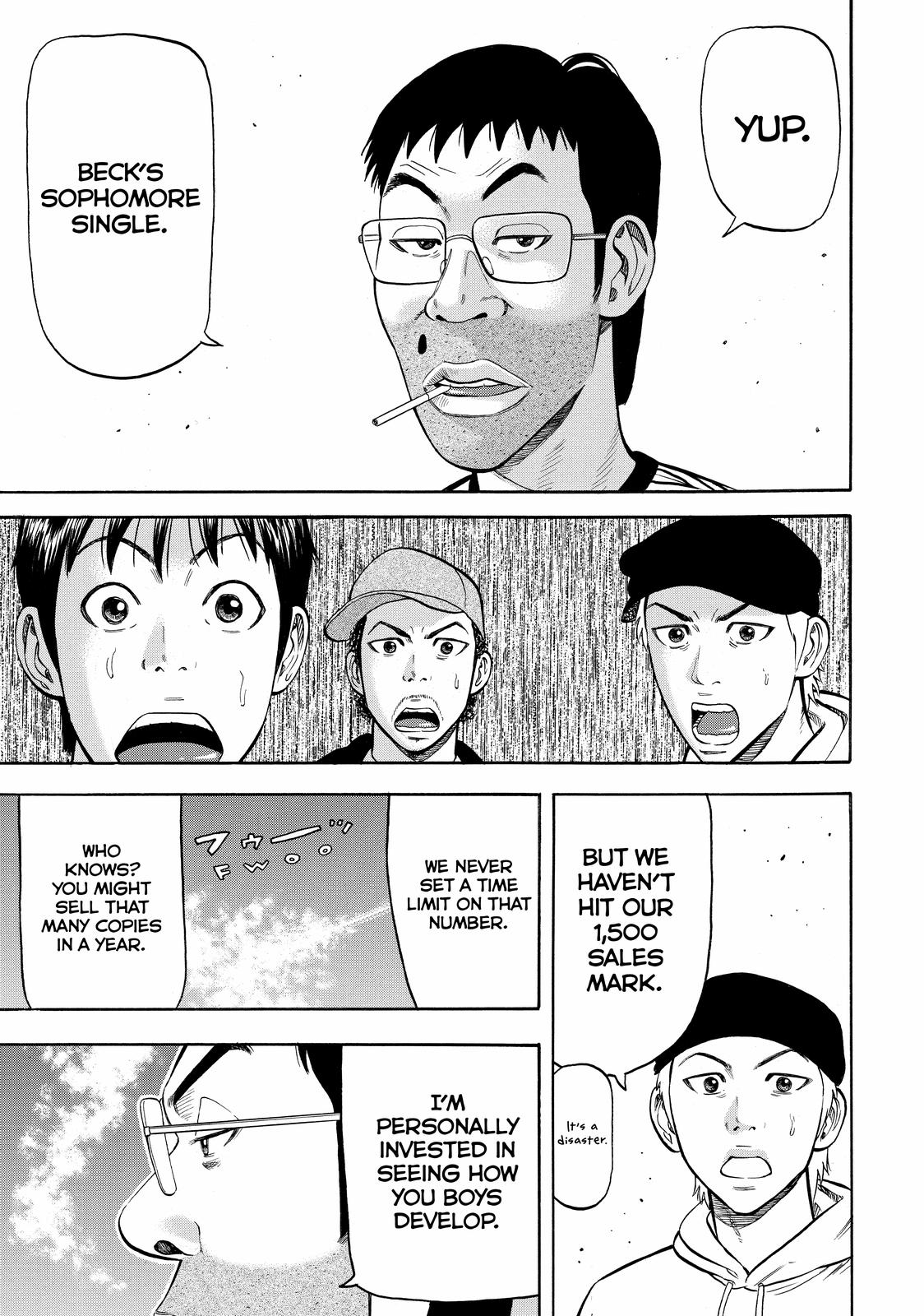 Read Beck En Manga Online