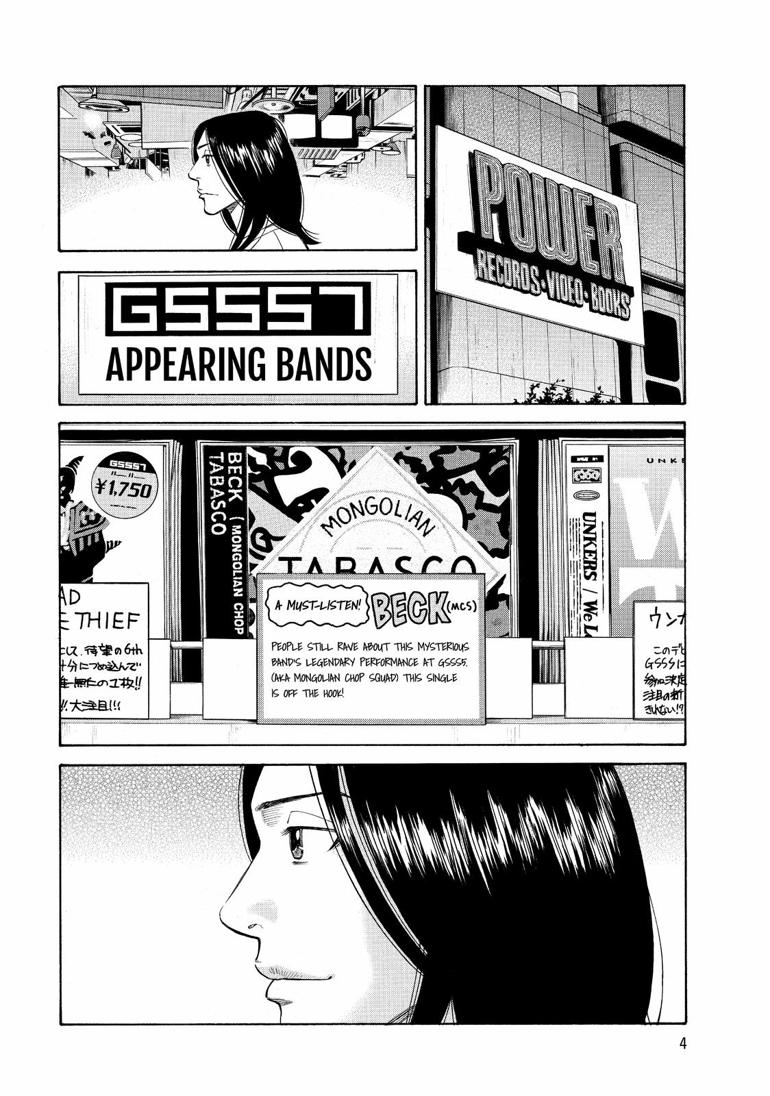 Read Beck En Manga Online