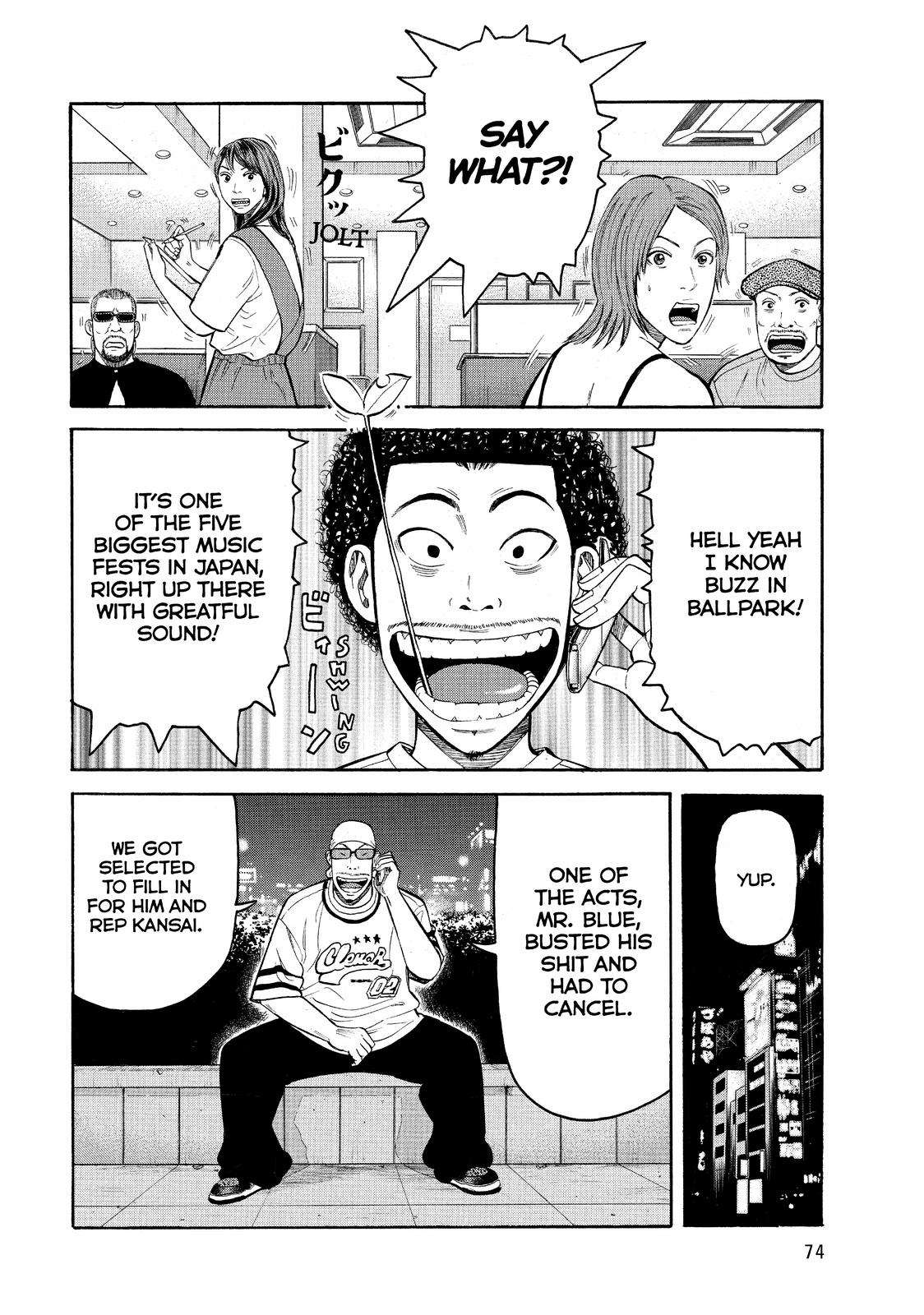 Read Beck En Manga Online