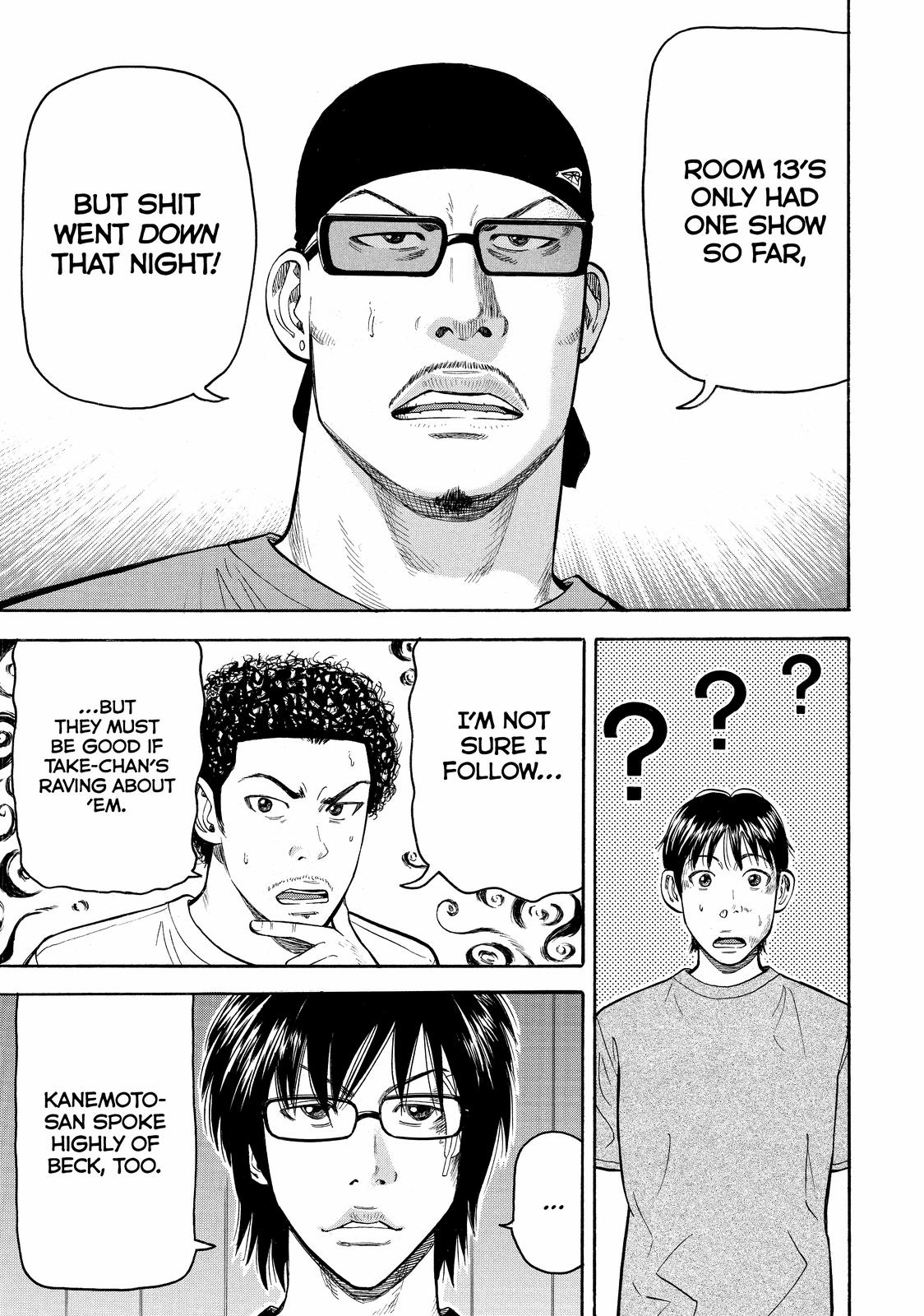 Read Beck En Manga Online