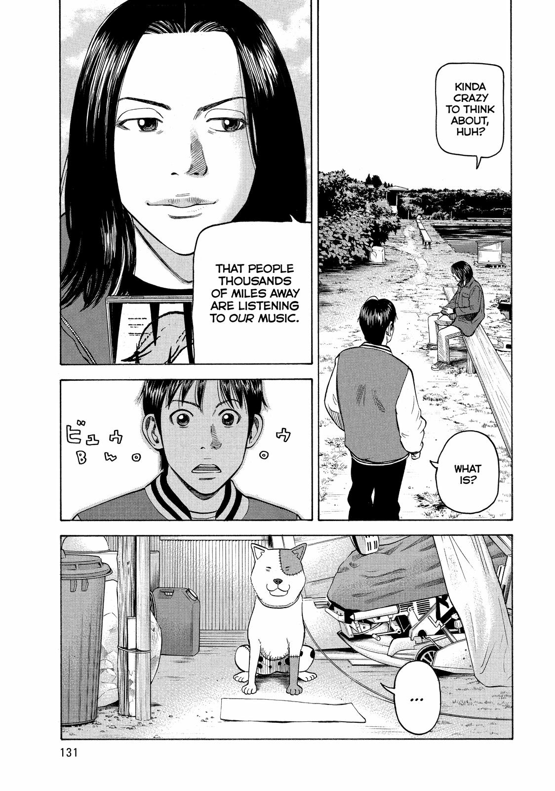 Read Beck En Manga Online