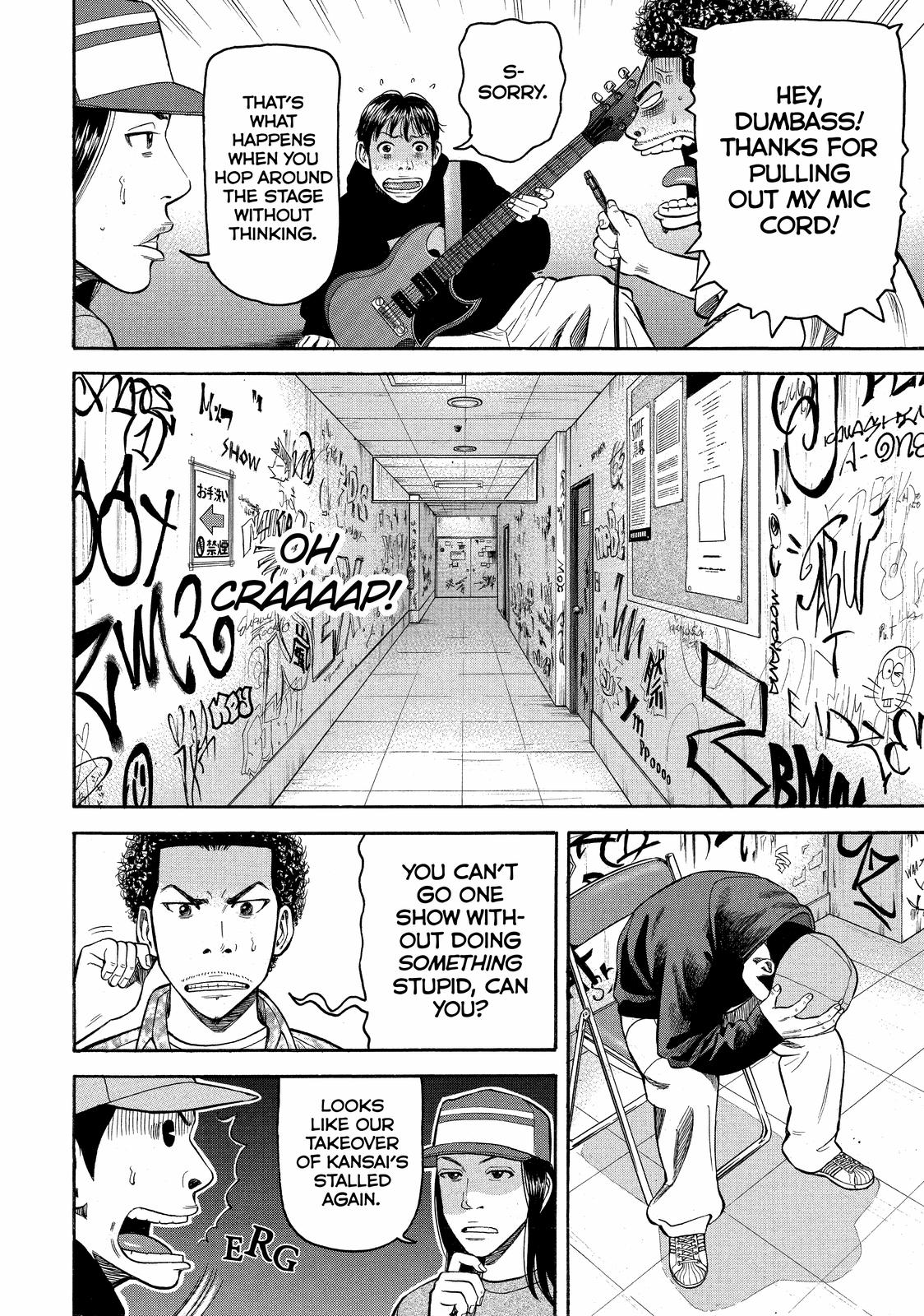 Read Beck En Manga Online