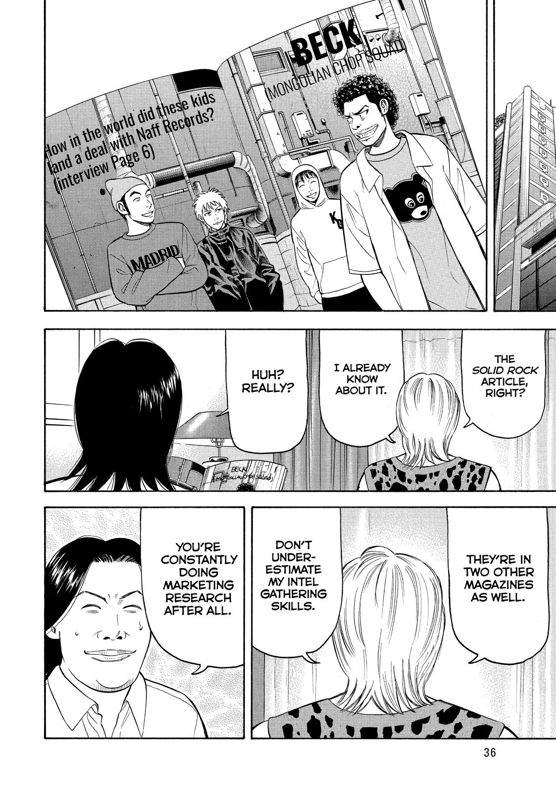 Read Beck En Manga Online