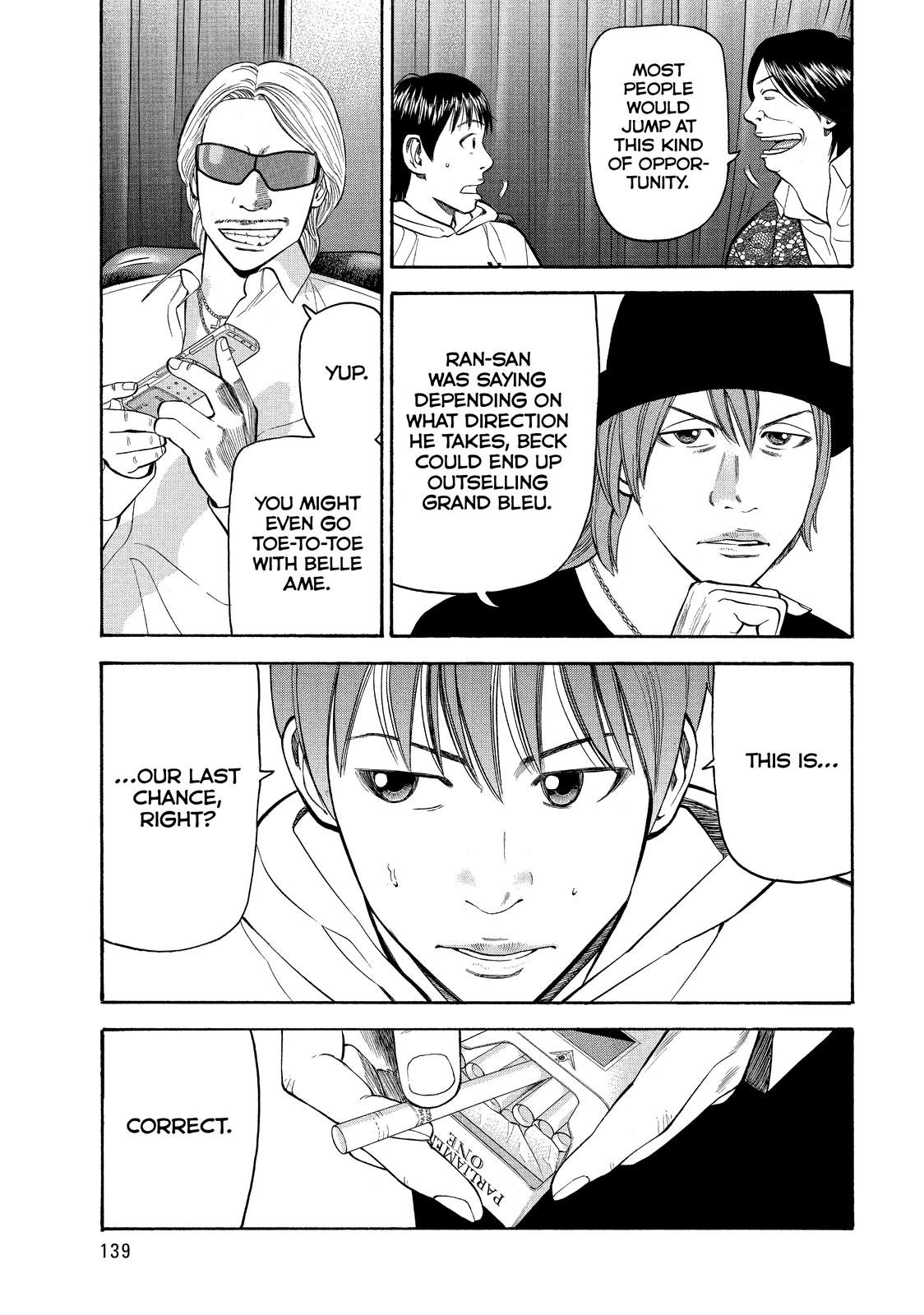 Read Beck En Manga Online