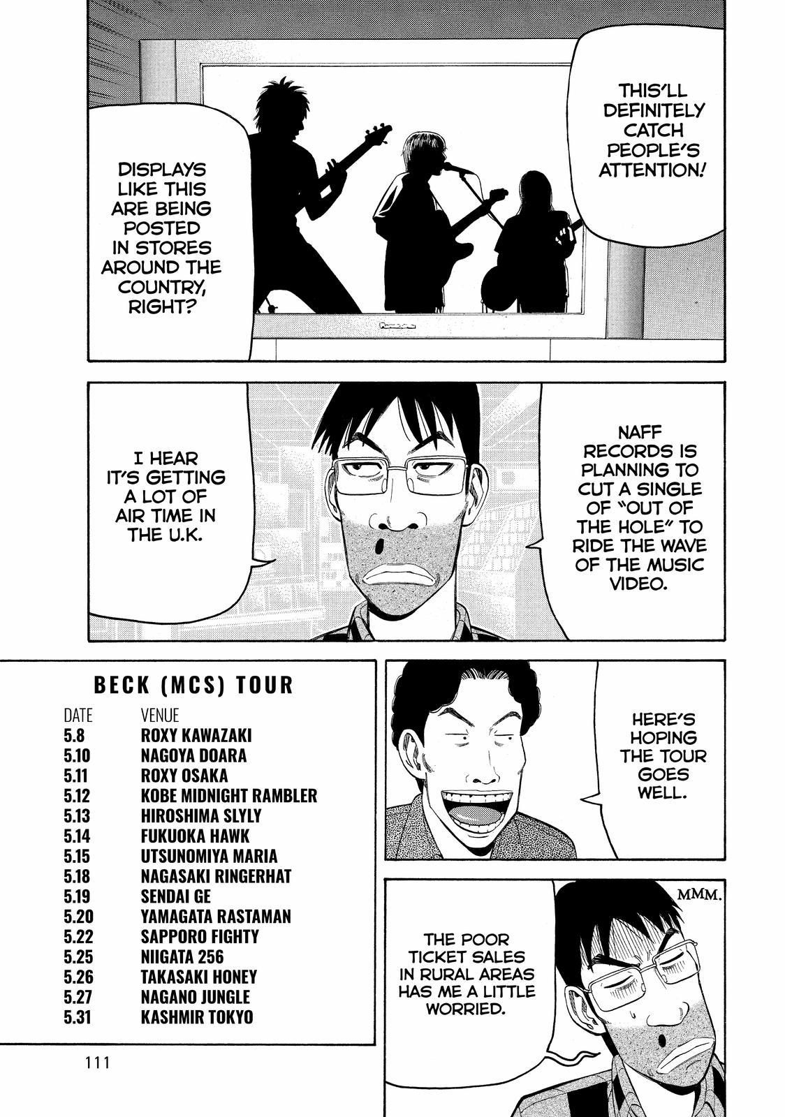 Read Beck En Manga Online