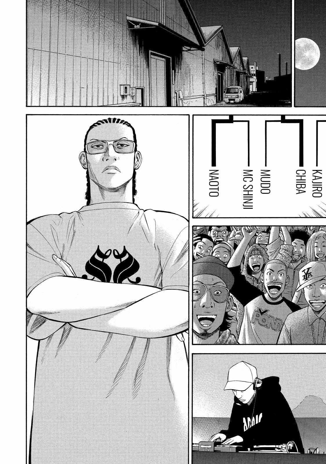 Read Beck En Manga Online