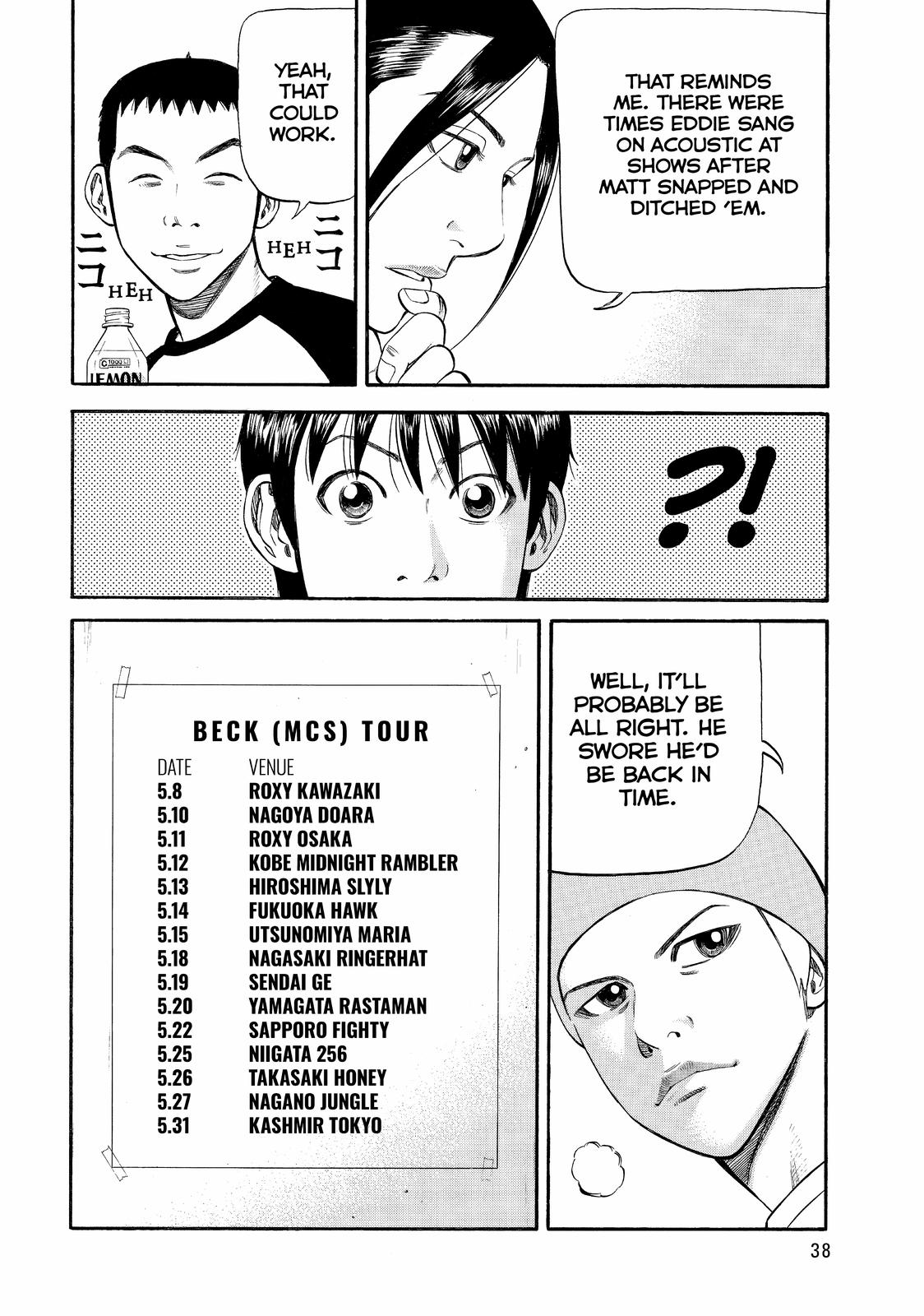 Read Beck En Manga Online