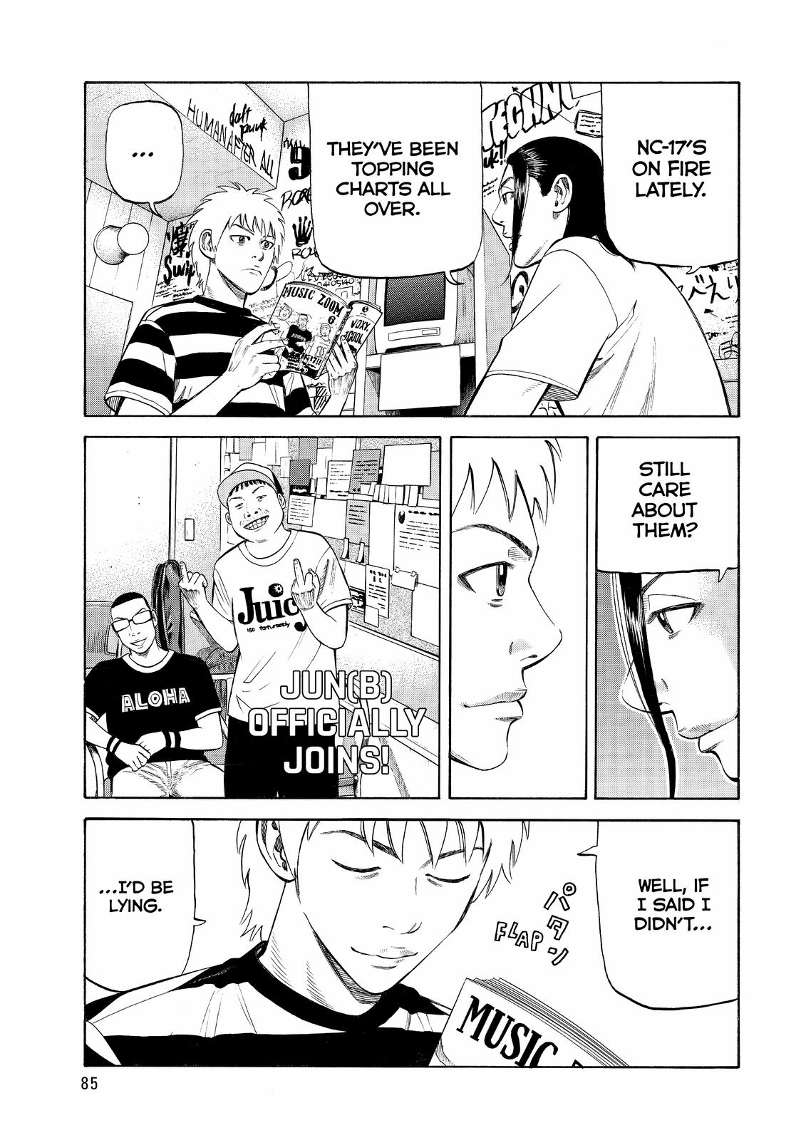 Read Beck En Manga Online