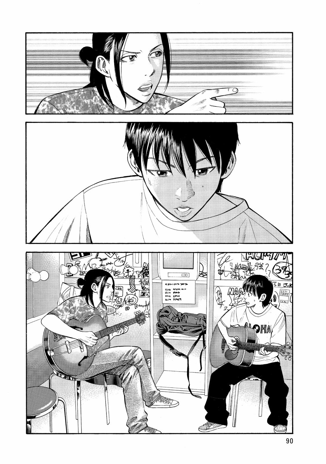 Read Beck En Manga Online