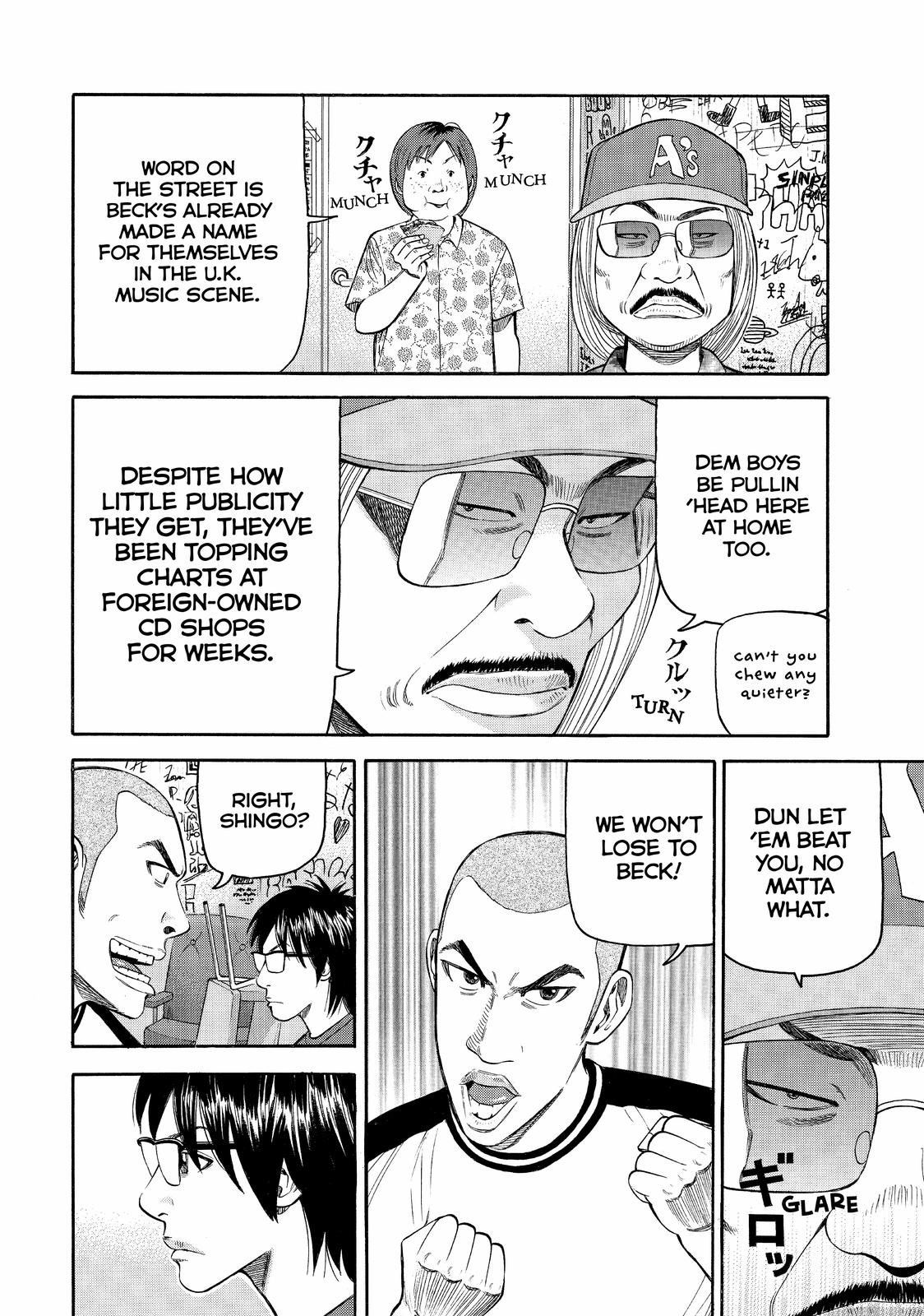 Read Beck En Manga Online