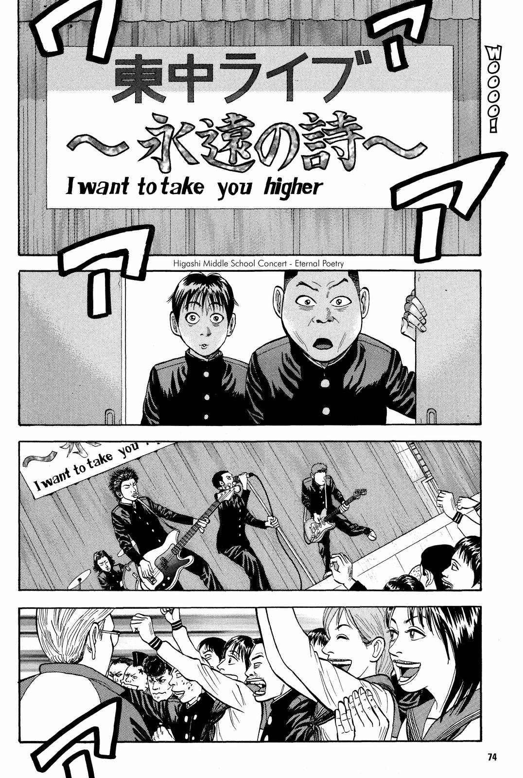 Read Beck En Manga Online