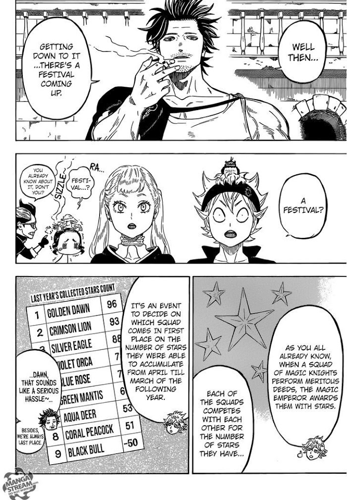 Read Black Clover En Manga Online