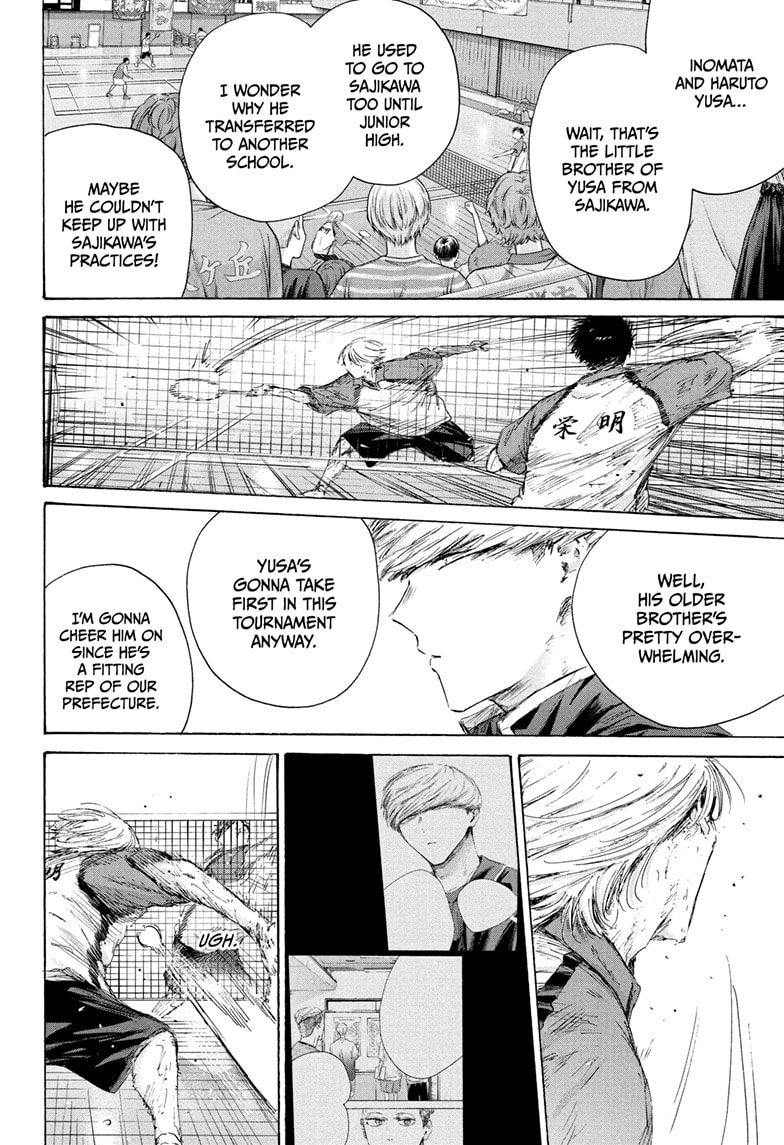 Read Blue Box En Manga Online
