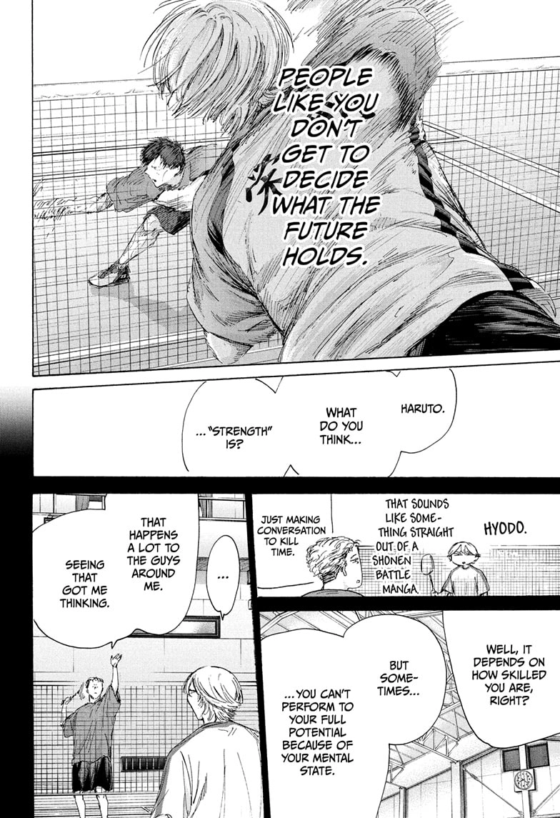 Read Blue Box En Manga Online