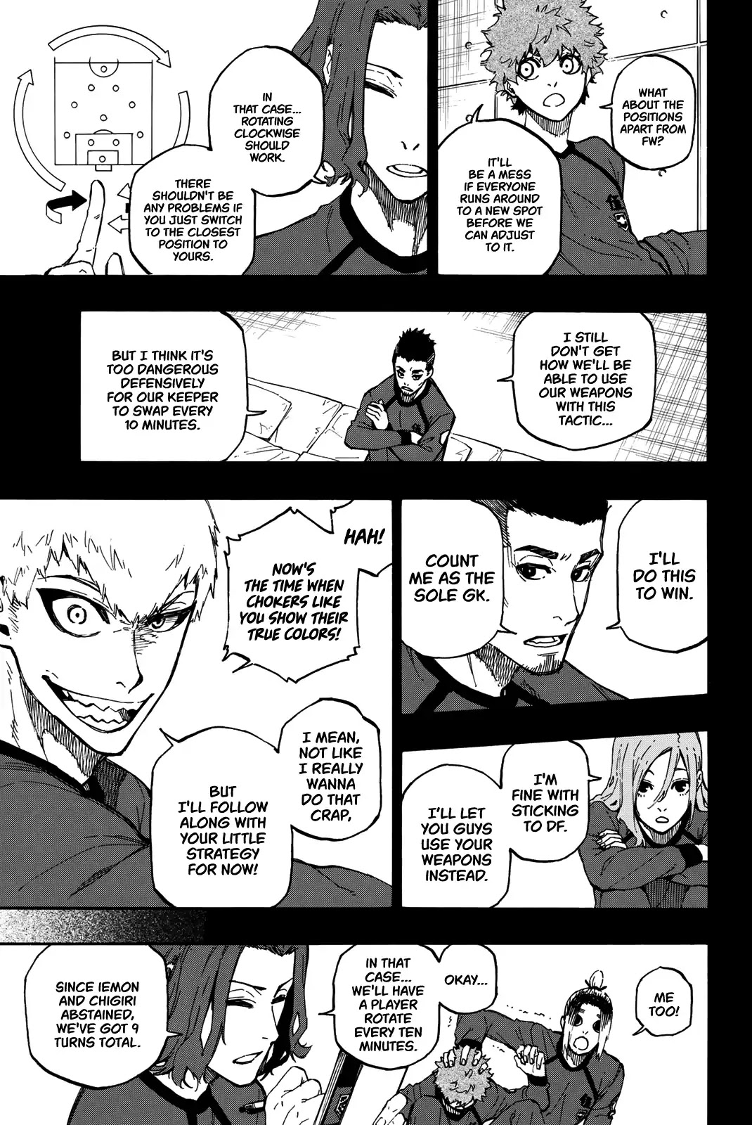 Read Blue lock En Manga Online