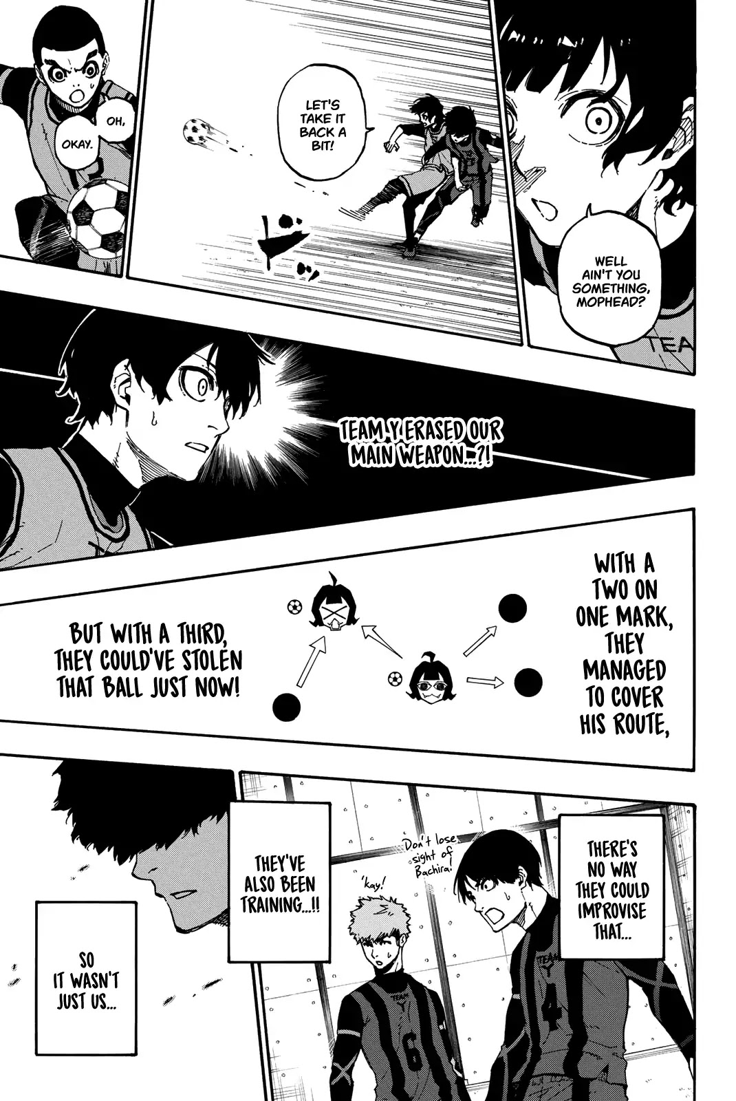 Read Blue lock En Manga Online