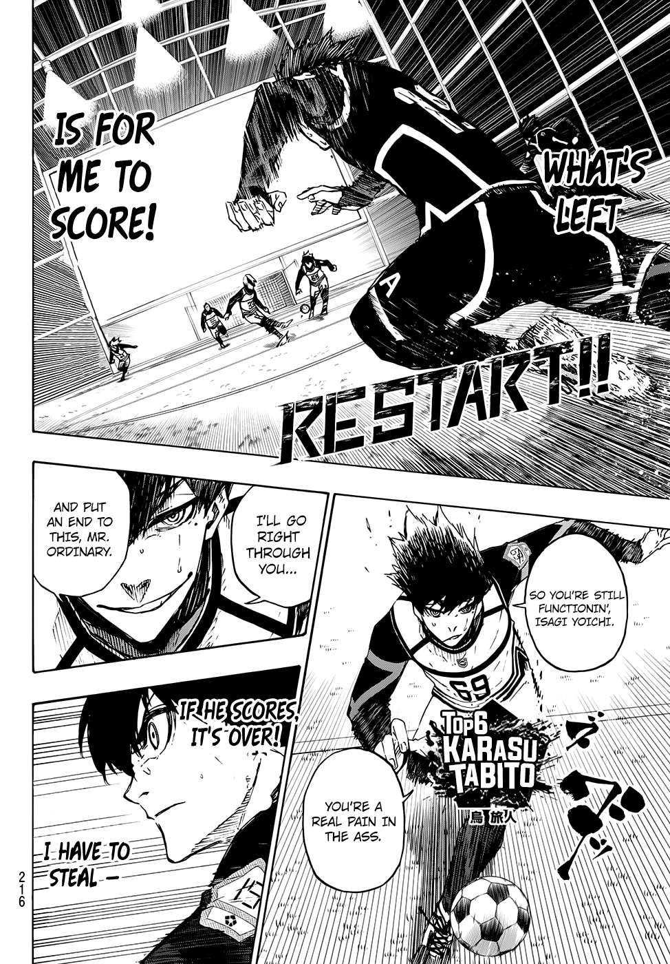 Read Blue lock En Manga Online