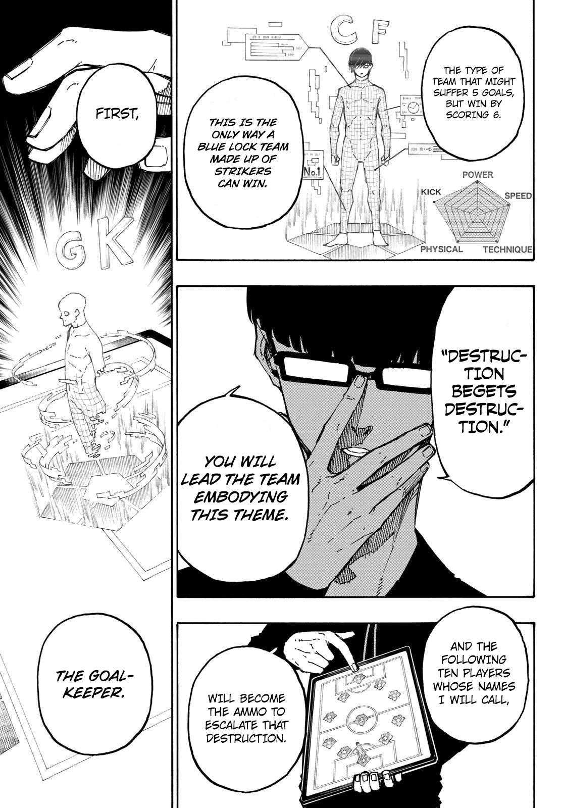 Read Blue lock En Manga Online