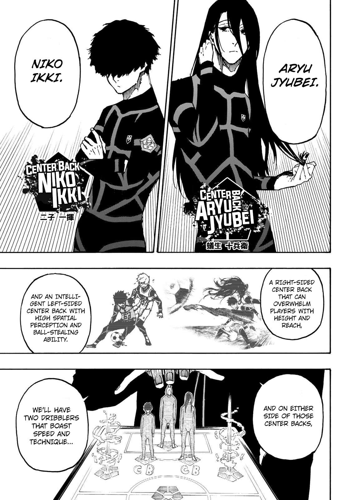 Read Blue lock En Manga Online