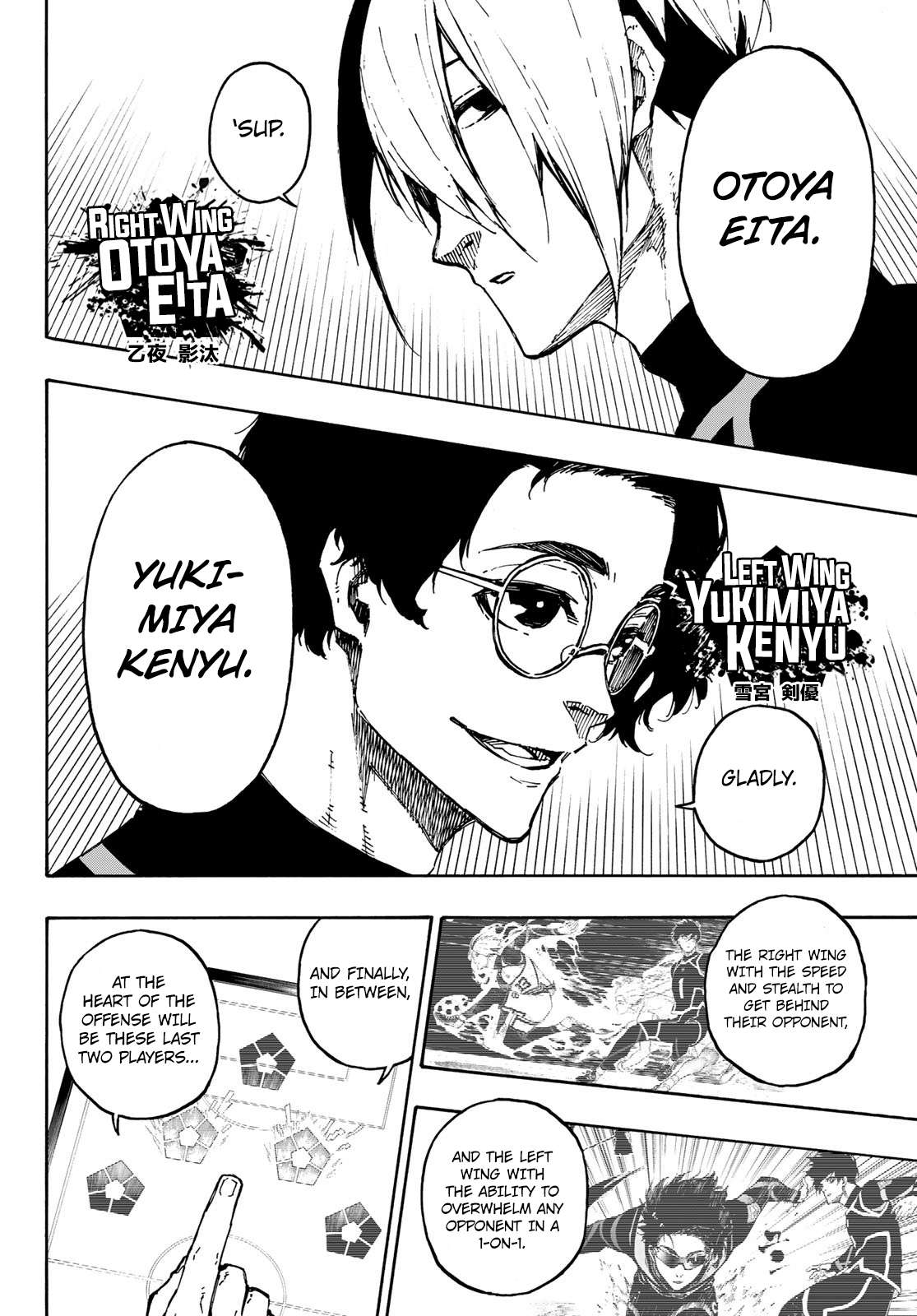 Read Blue lock En Manga Online