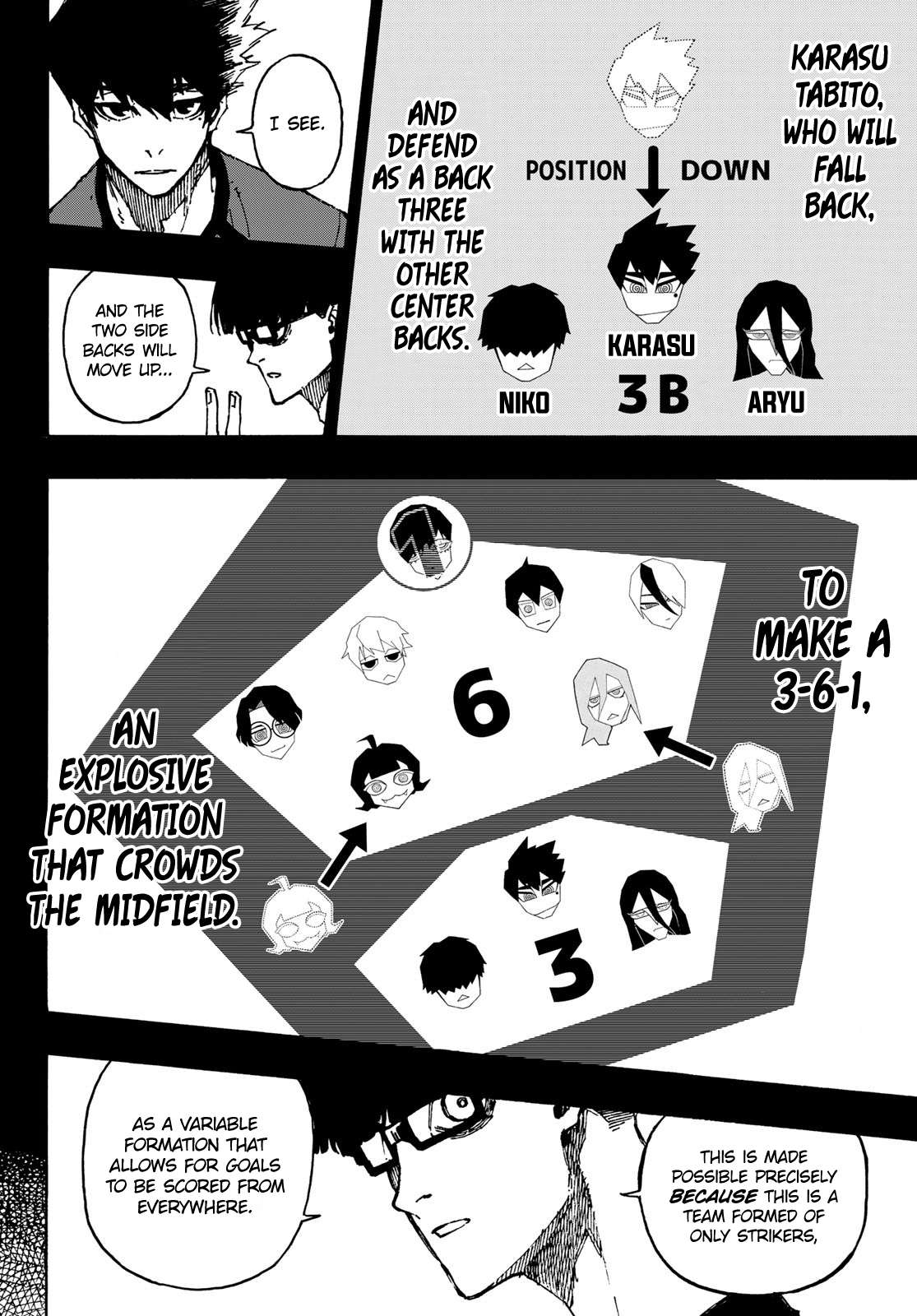 Read Blue lock En Manga Online
