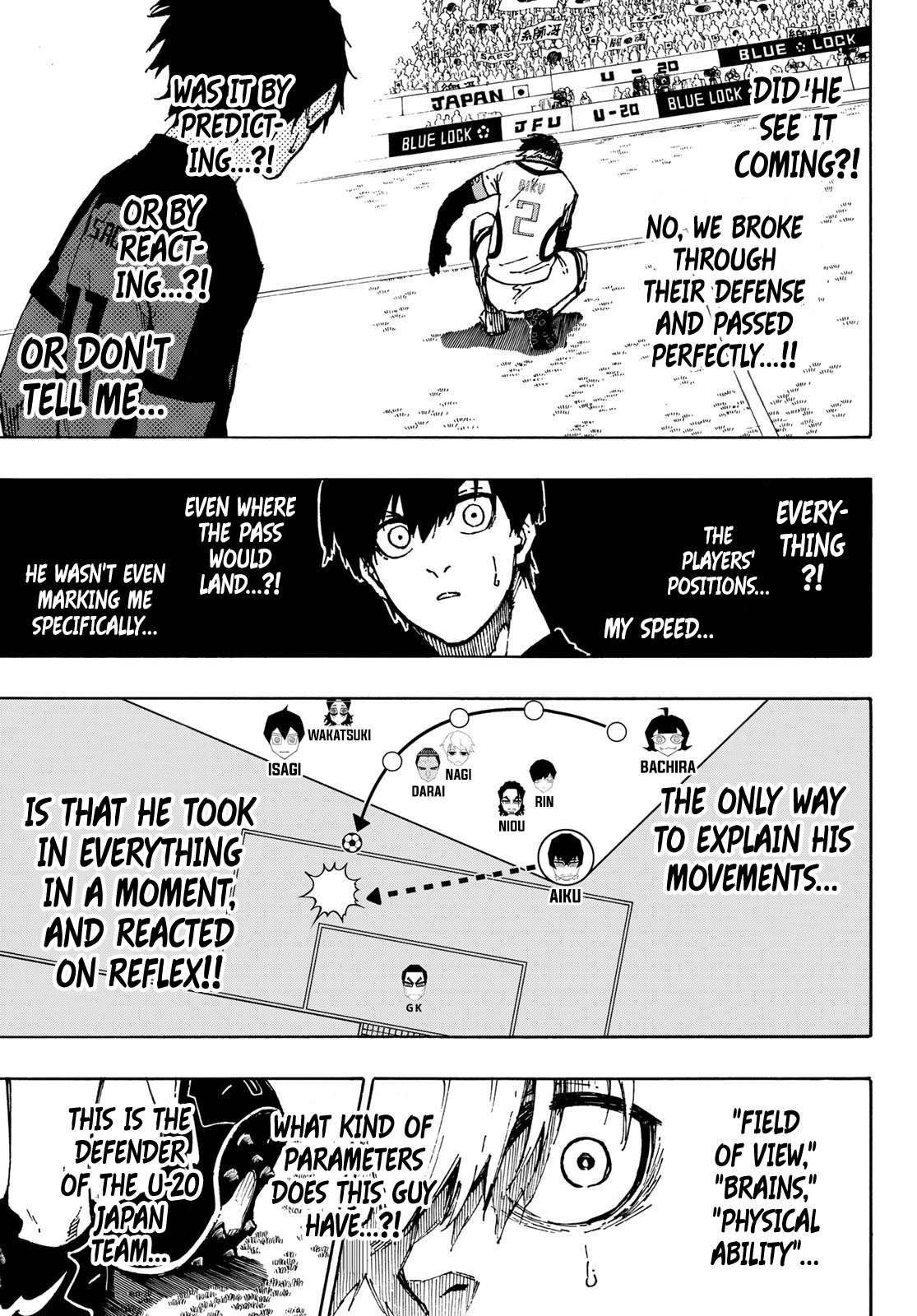 Read Blue lock En Manga Online