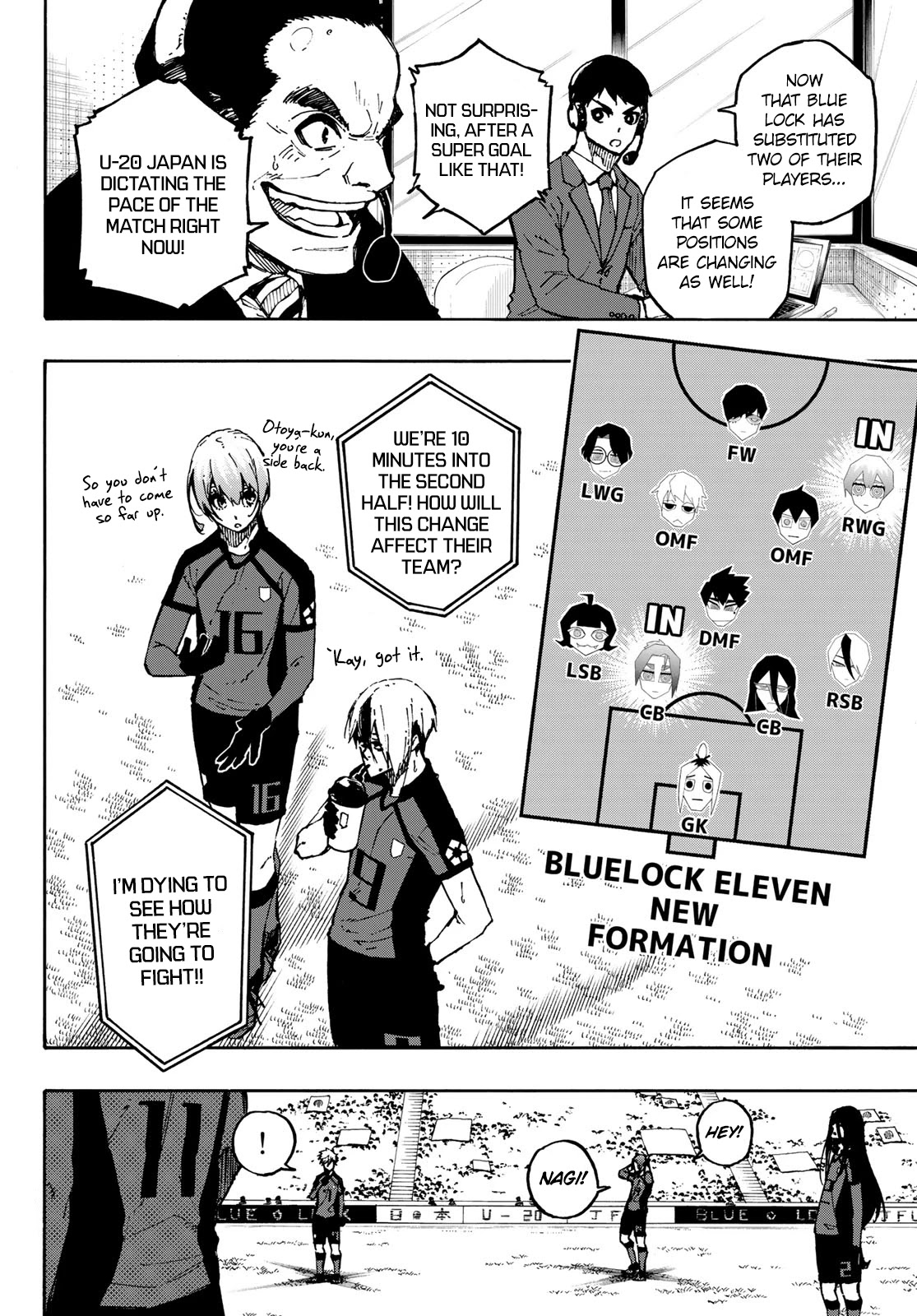 Read Blue lock En Manga Online