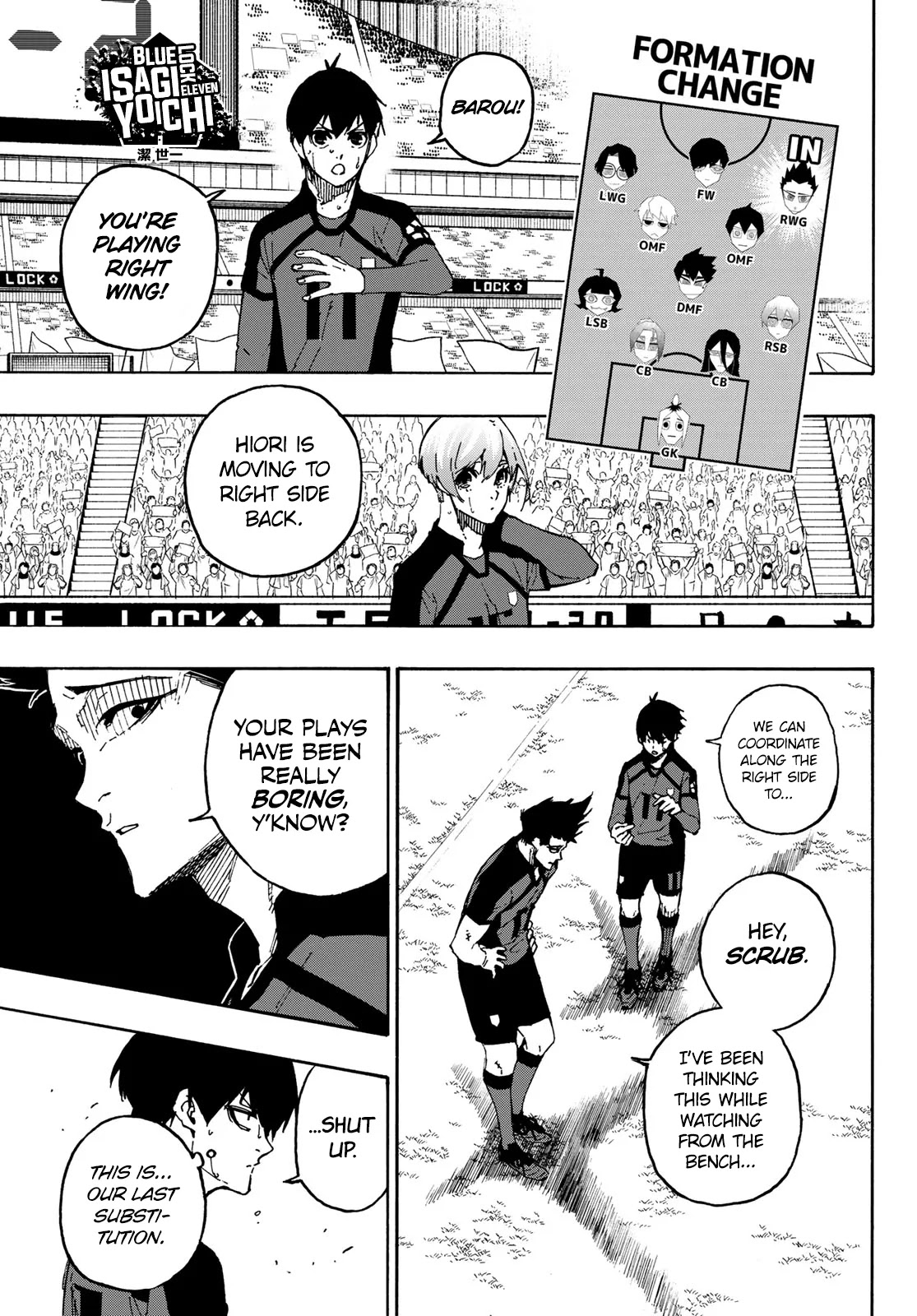 Read Blue lock En Manga Online