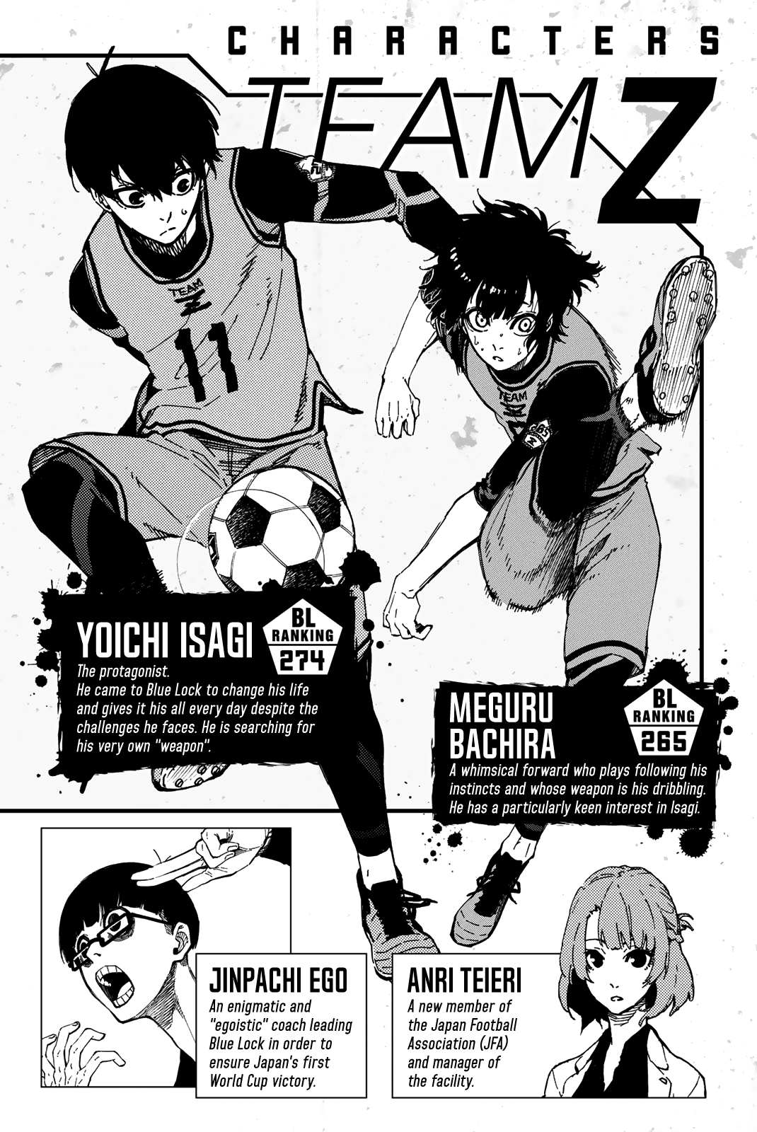 Read Blue lock En Manga Online