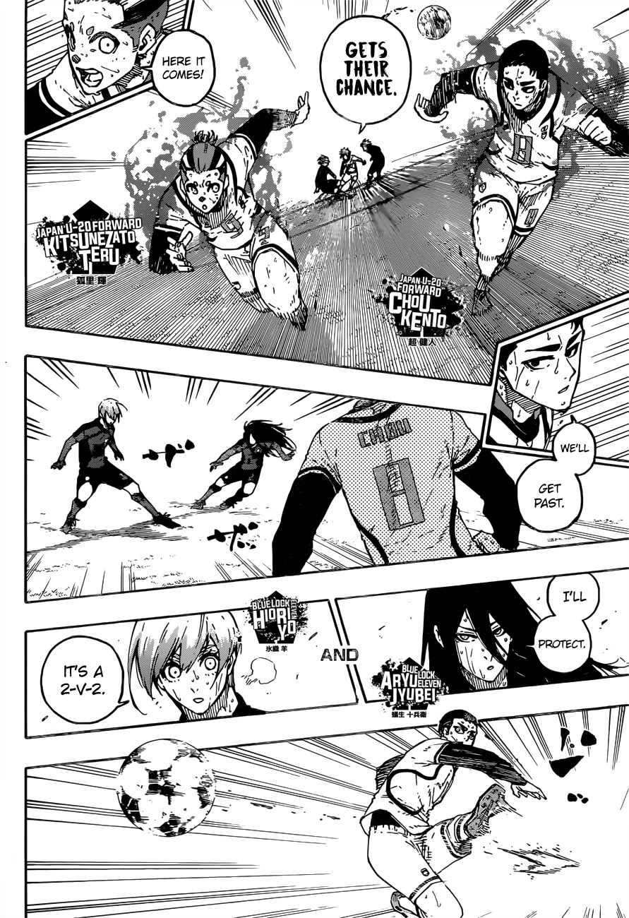 Read Blue lock En Manga Online
