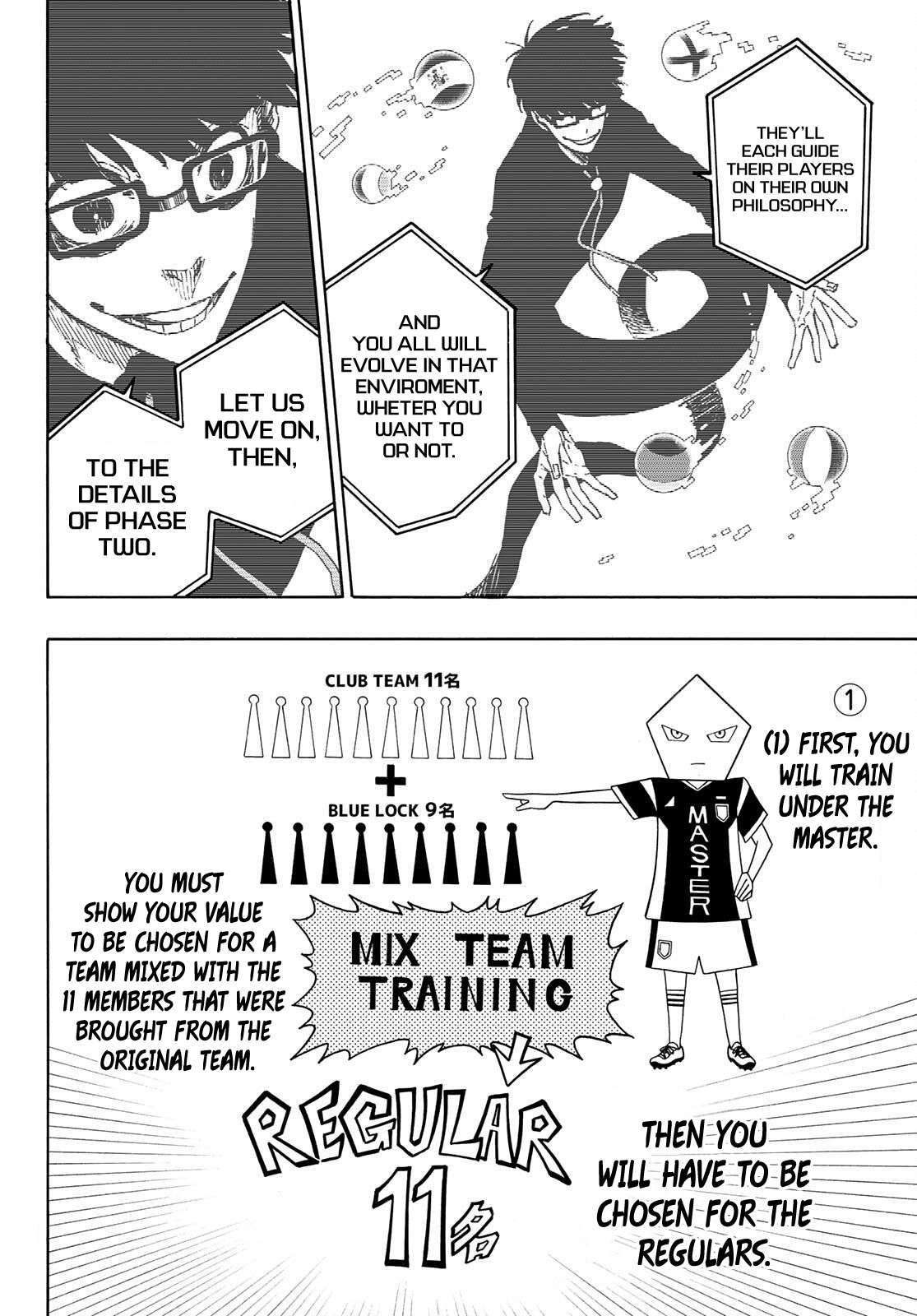 Read Blue lock En Manga Online