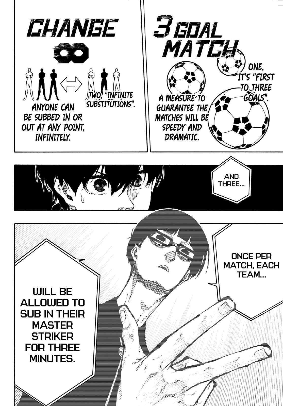 Read Blue lock En Manga Online