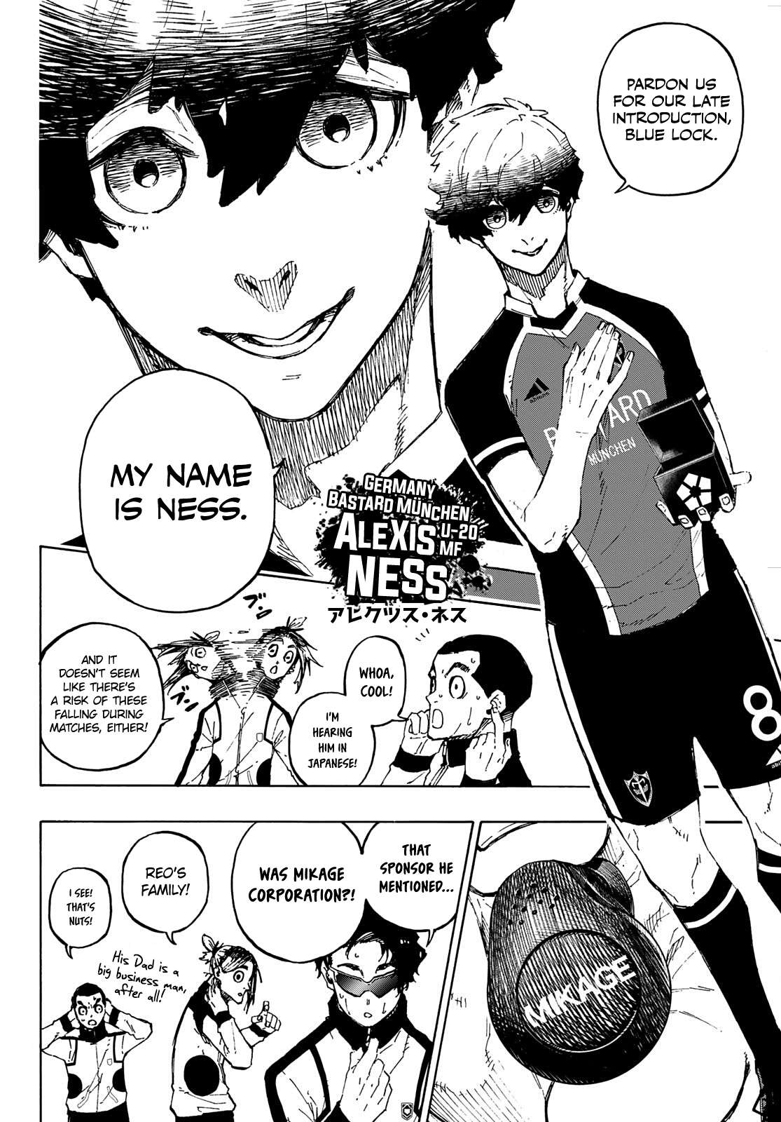 Read Blue lock En Manga Online