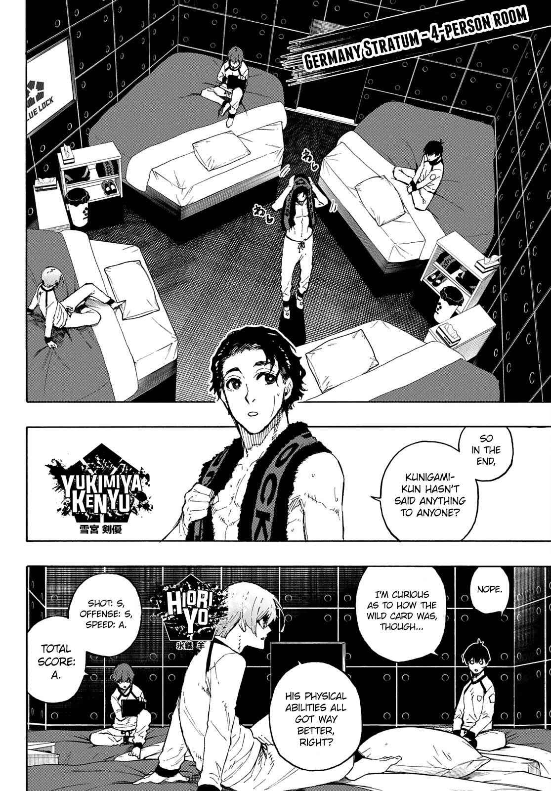 Read Blue lock En Manga Online