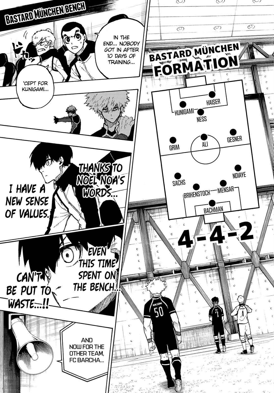 Read Blue lock En Manga Online