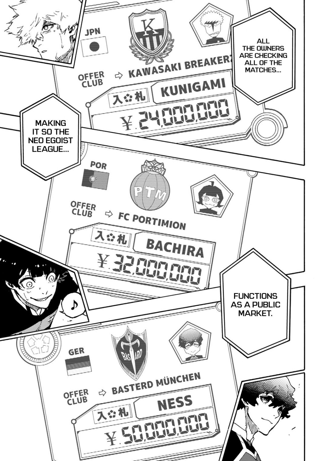 Read Blue lock En Manga Online