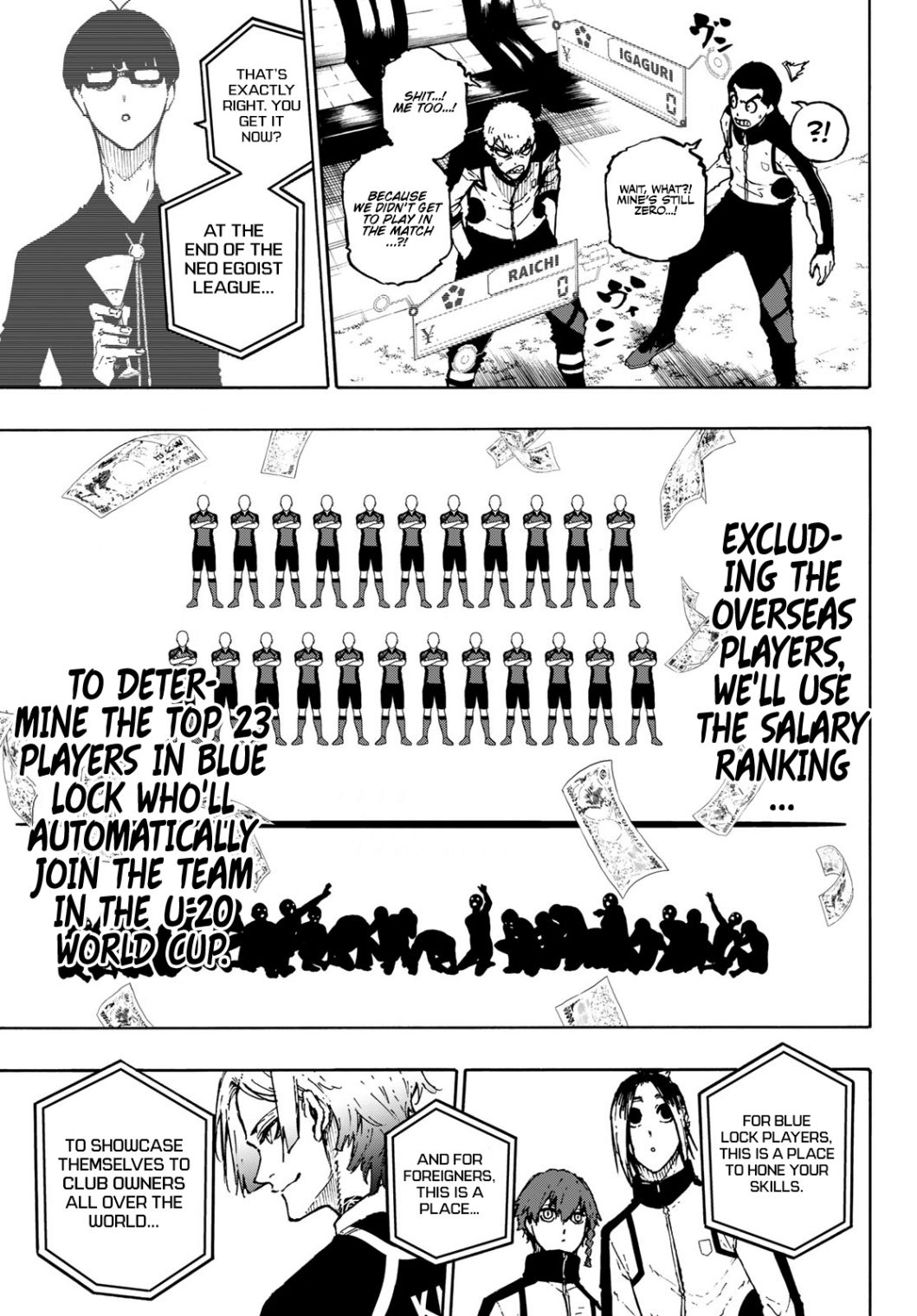 Read Blue lock En Manga Online