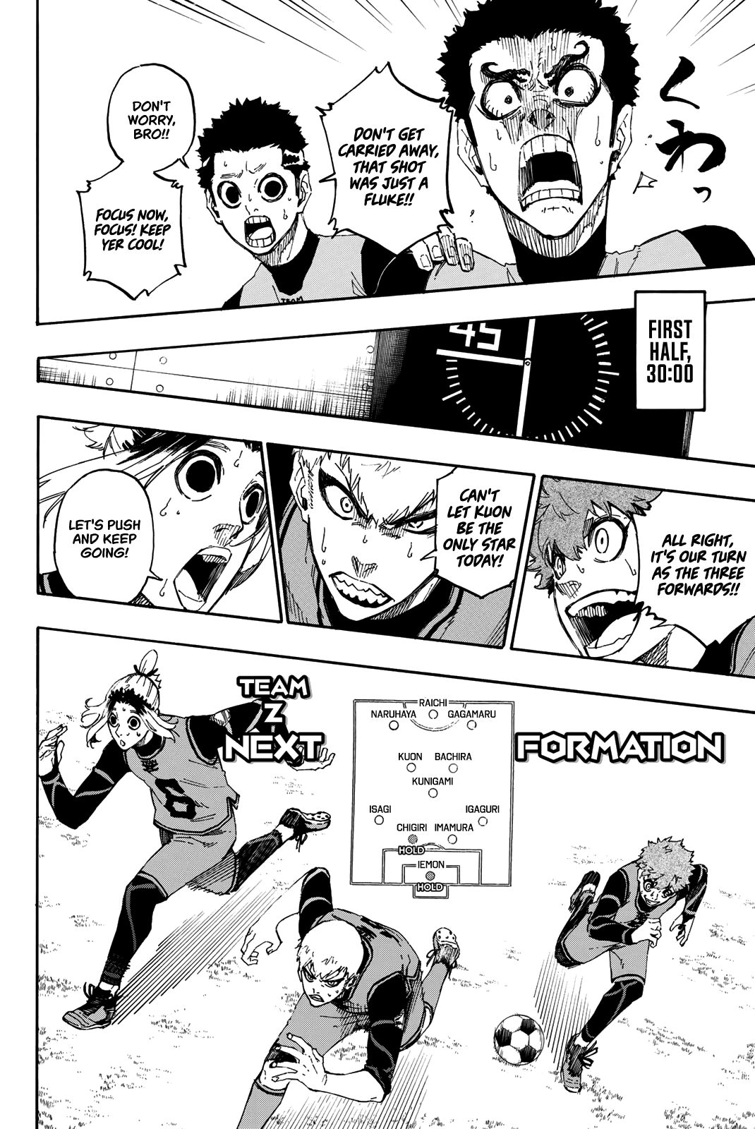 Read Blue lock En Manga Online