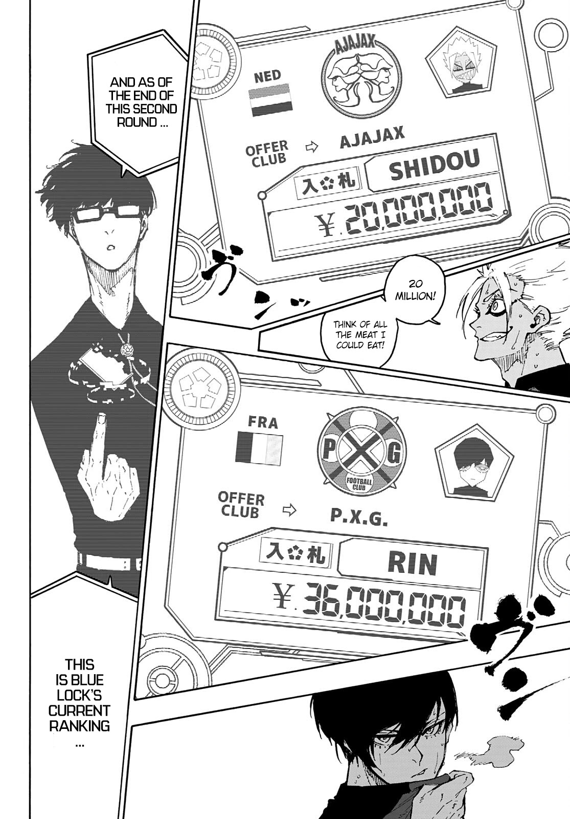 Read Blue lock En Manga Online