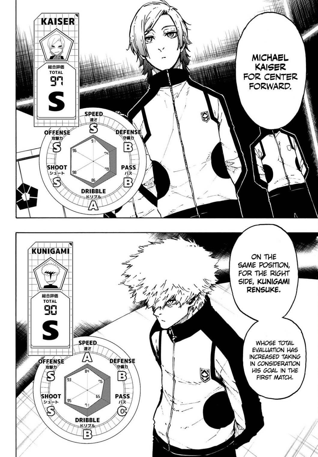 Read Blue lock En Manga Online
