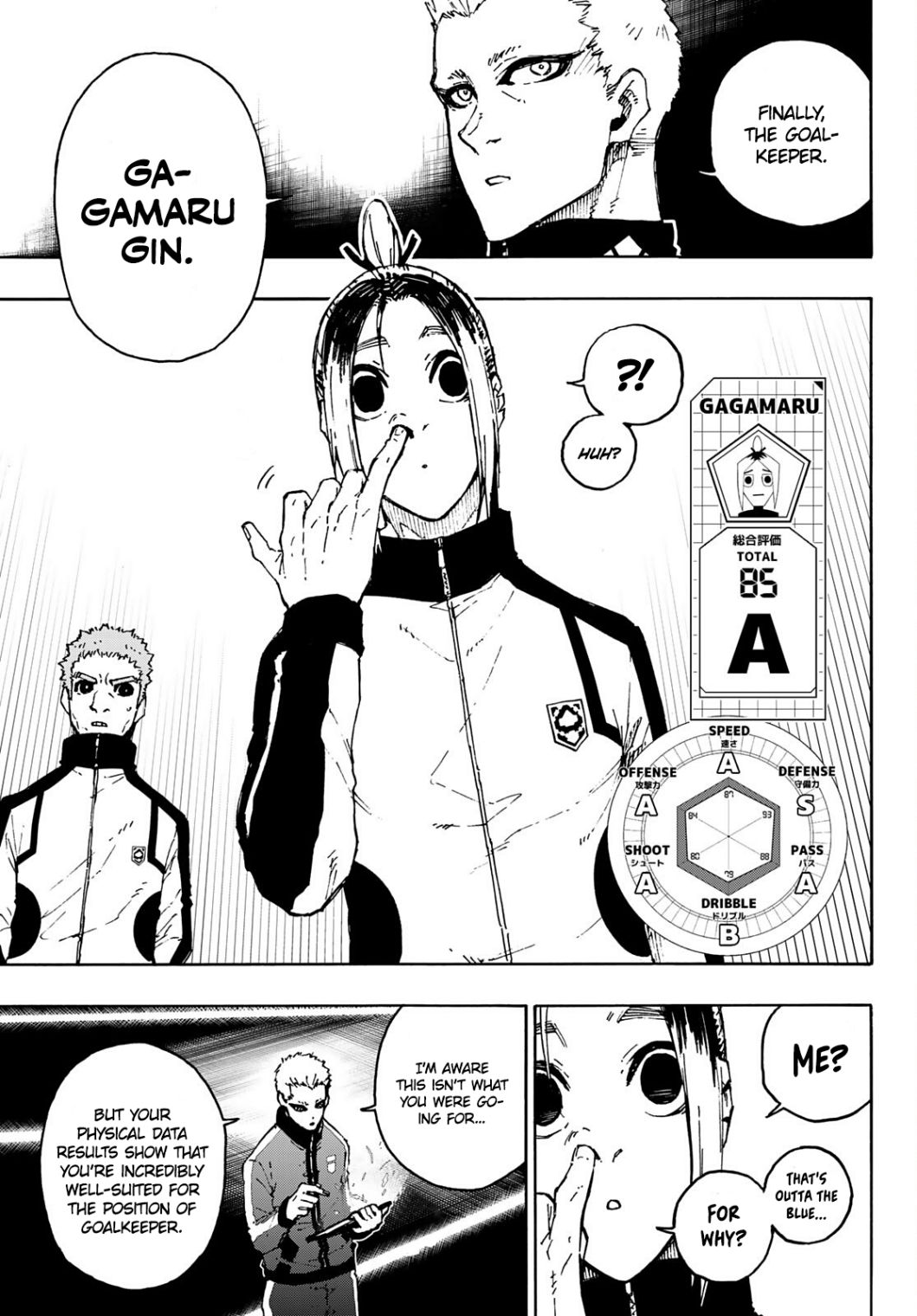 Read Blue lock En Manga Online