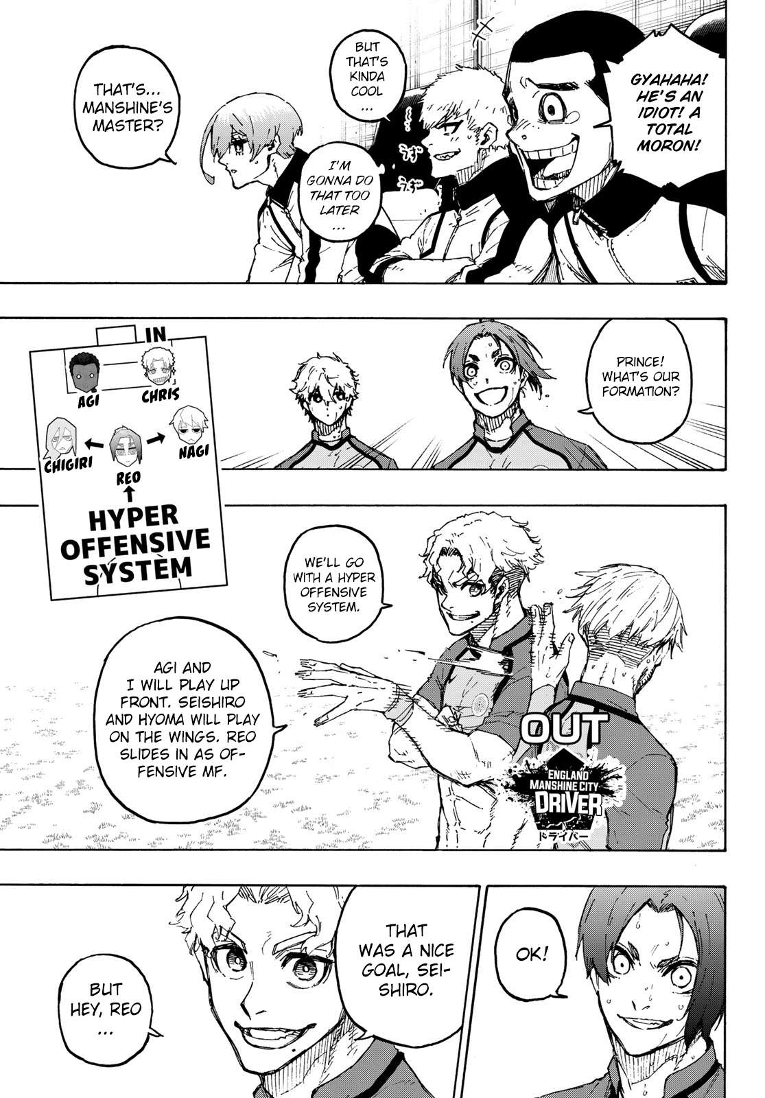 Read Blue lock En Manga Online
