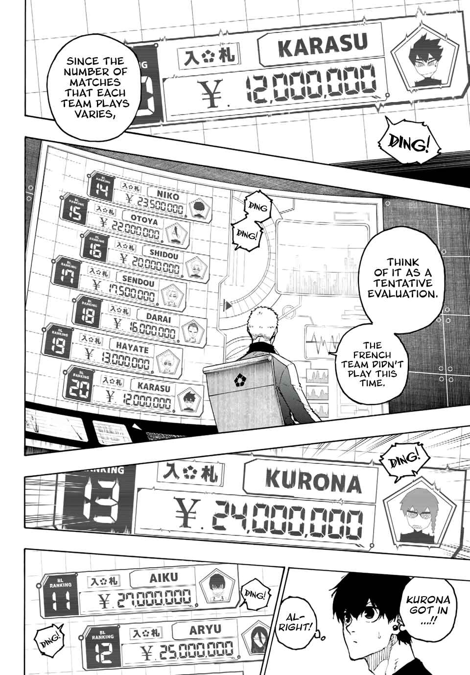 Read Blue lock En Manga Online