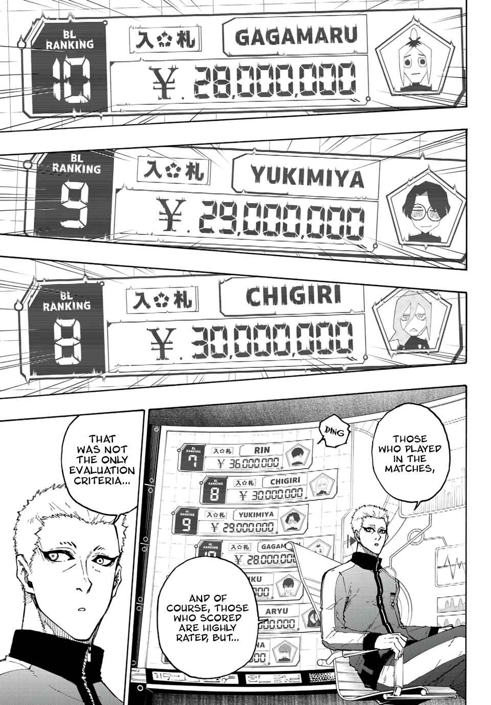 Read Blue lock En Manga Online